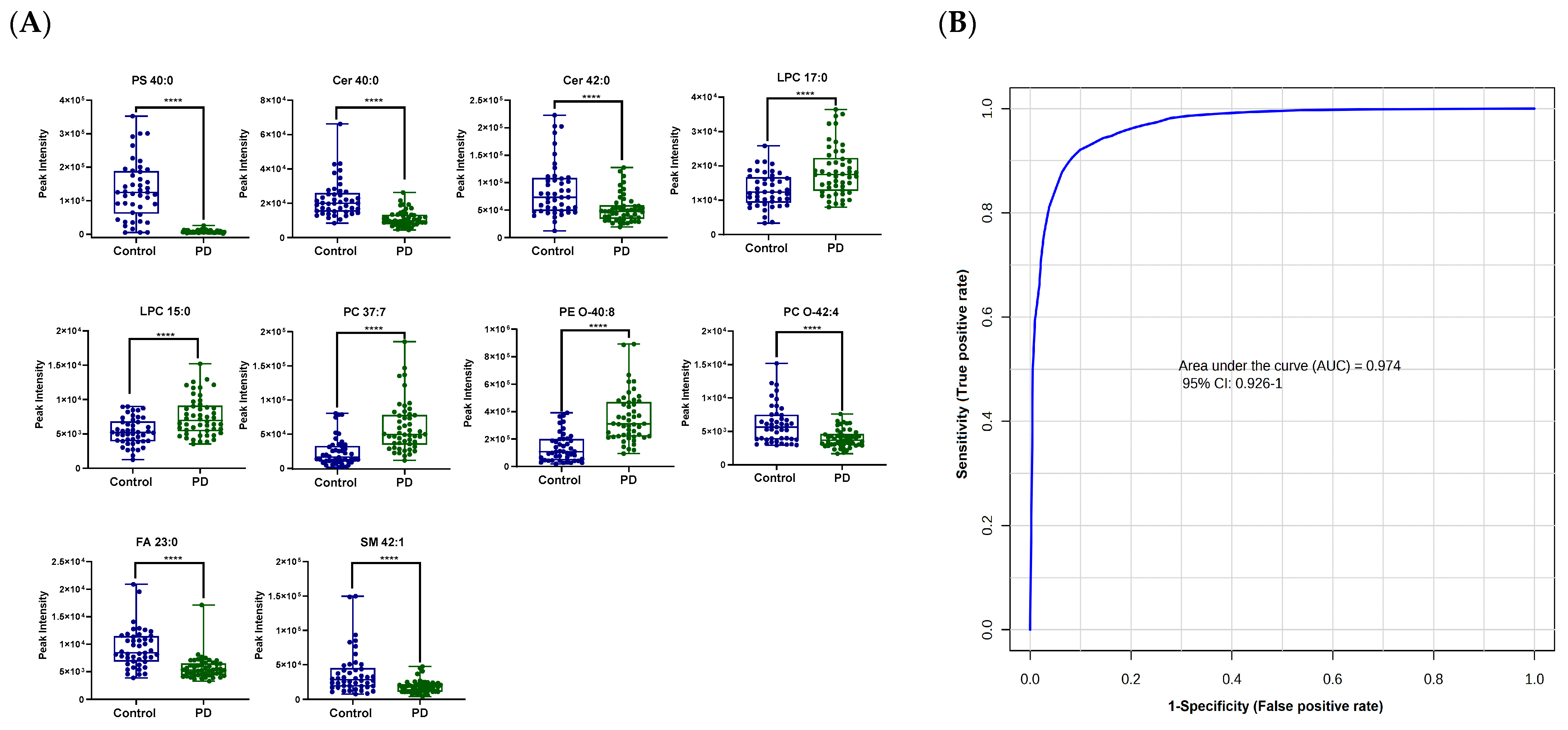Metabolites 13 00990 g003