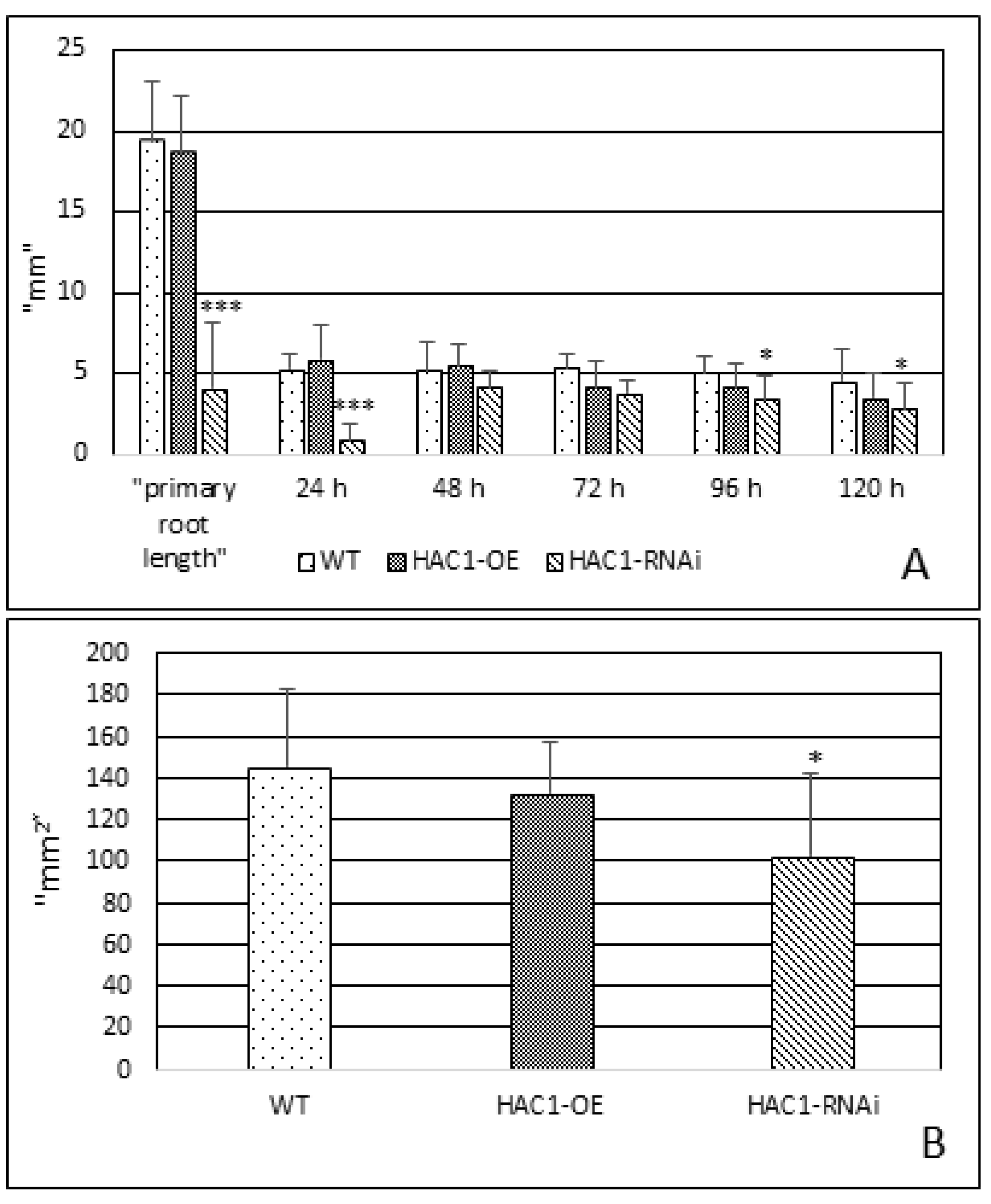 Metabolites 13 00994 g001 Metabolites 13 00994 g001