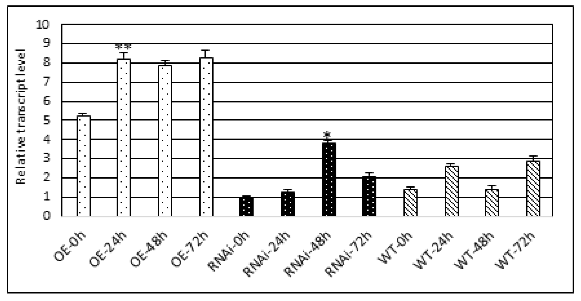 Metabolites 13 00994 g002 Metabolites 13 00994 g002