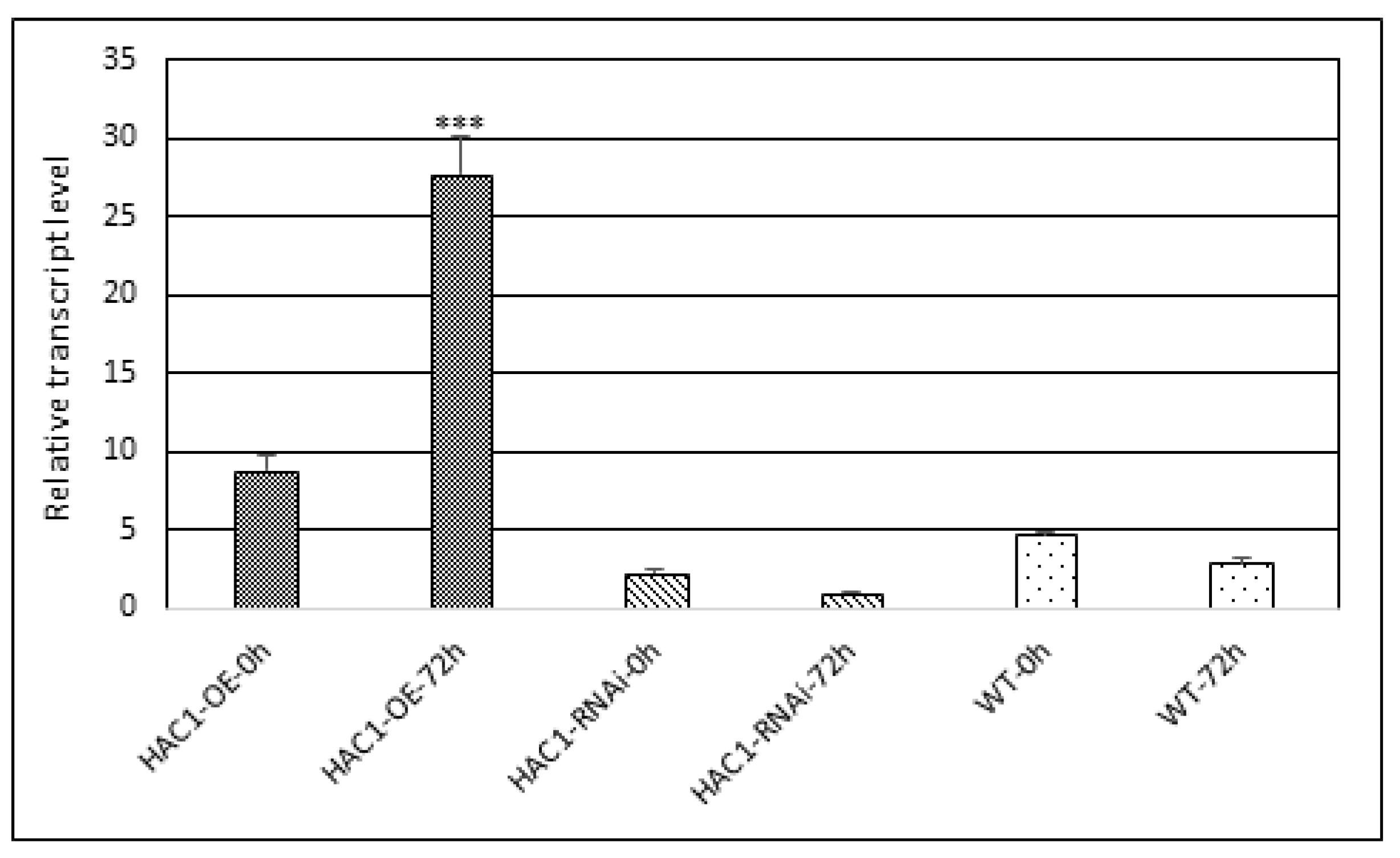 Metabolites 13 00994 g004 Metabolites 13 00994 g004