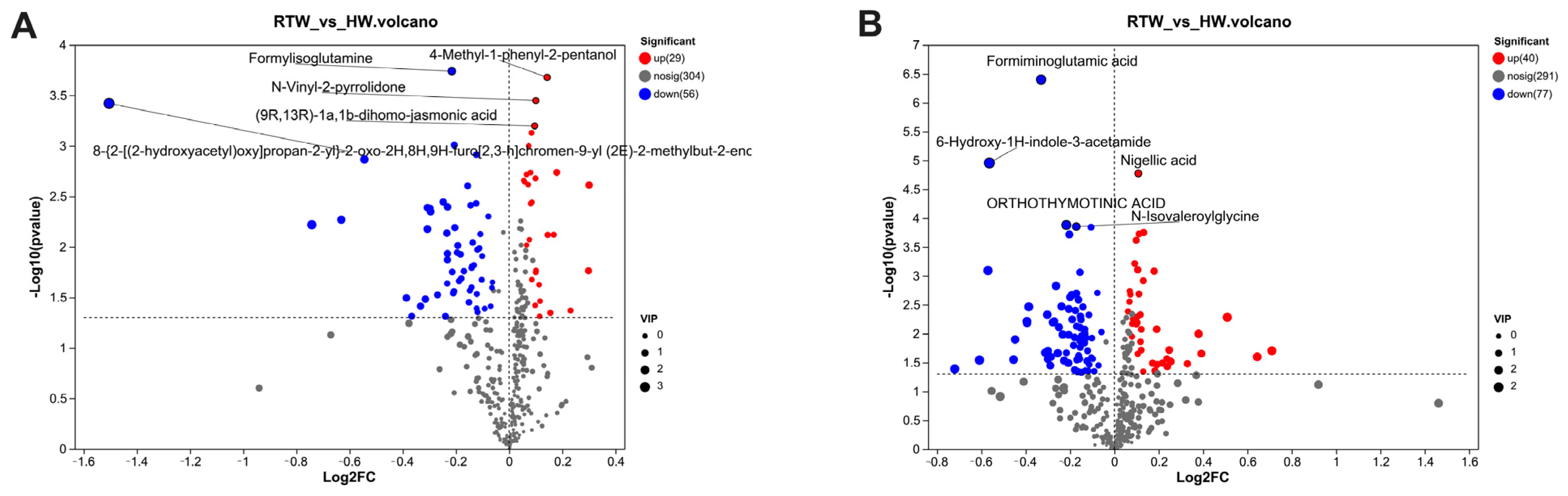 Metabolites 13 00995 g008