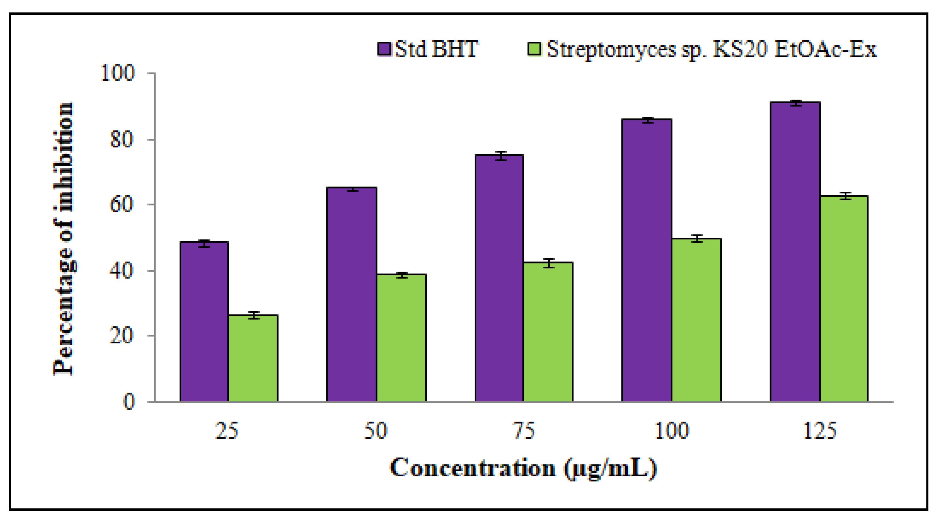 Metabolites 13 01022 g003