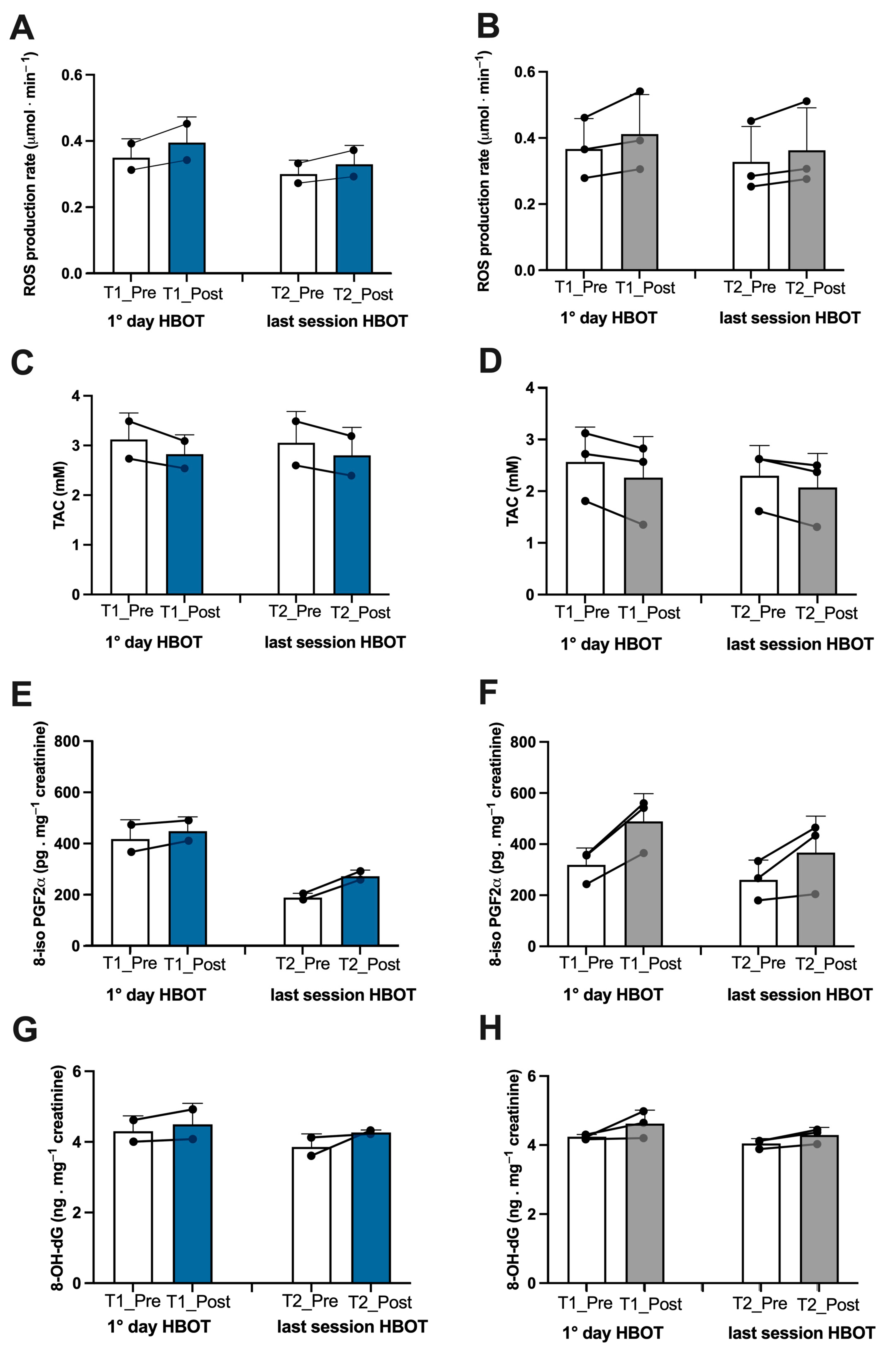Metabolites 13 01032 g002