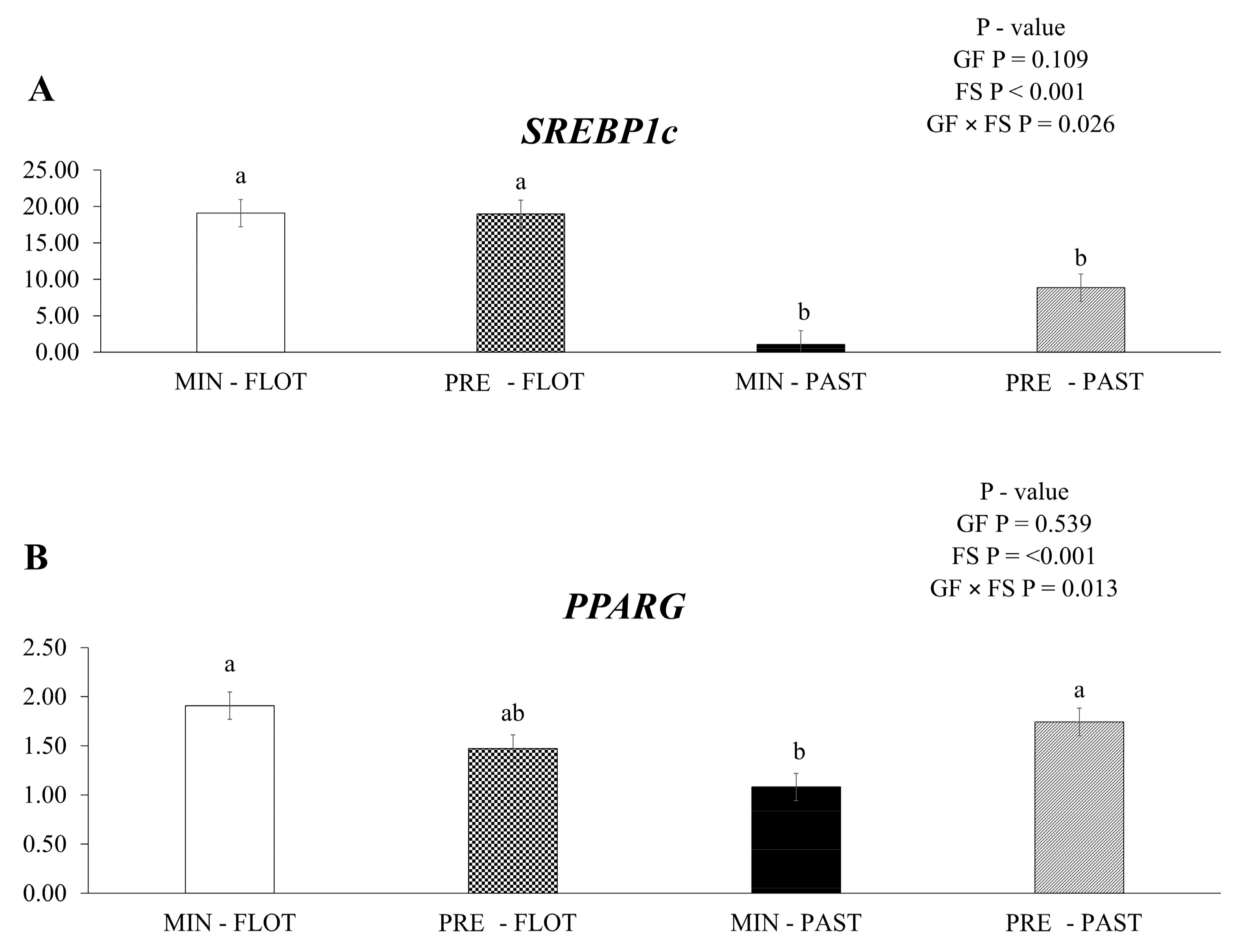 Metabolites 13 01042 g002 Metabolites 13 01042 g002