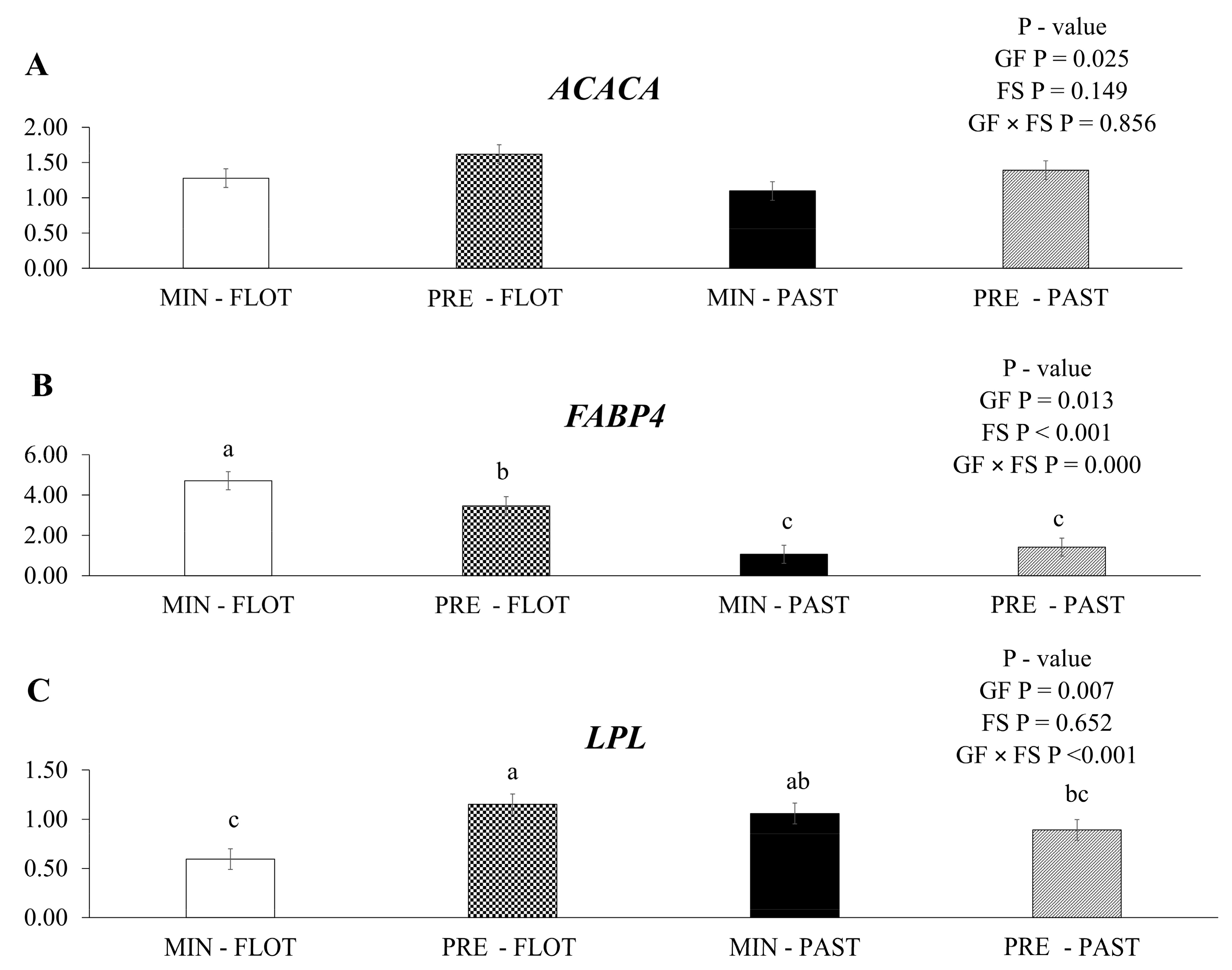 Metabolites 13 01042 g003 Metabolites 13 01042 g003