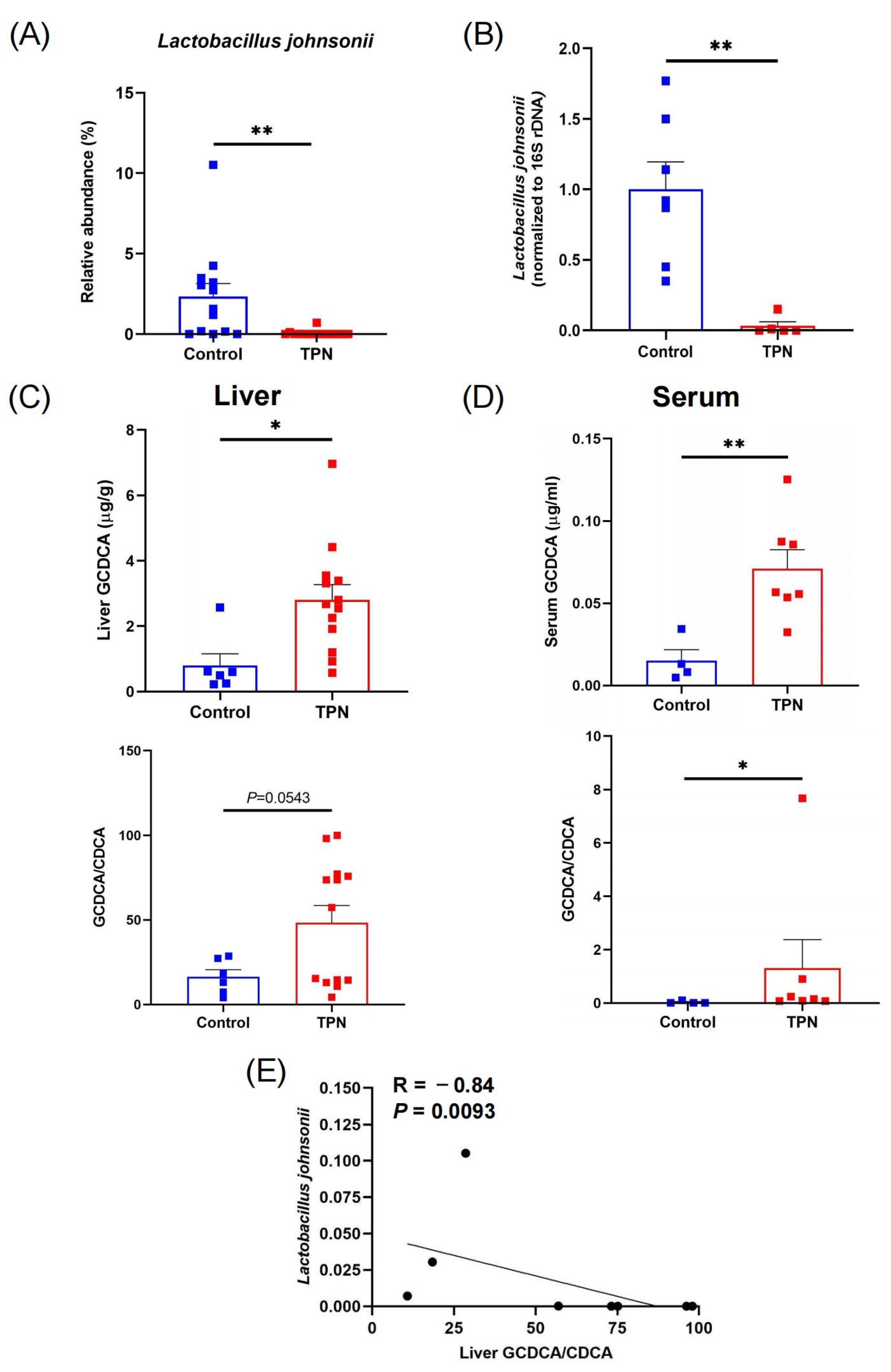 Metabolites 13 01043 g001