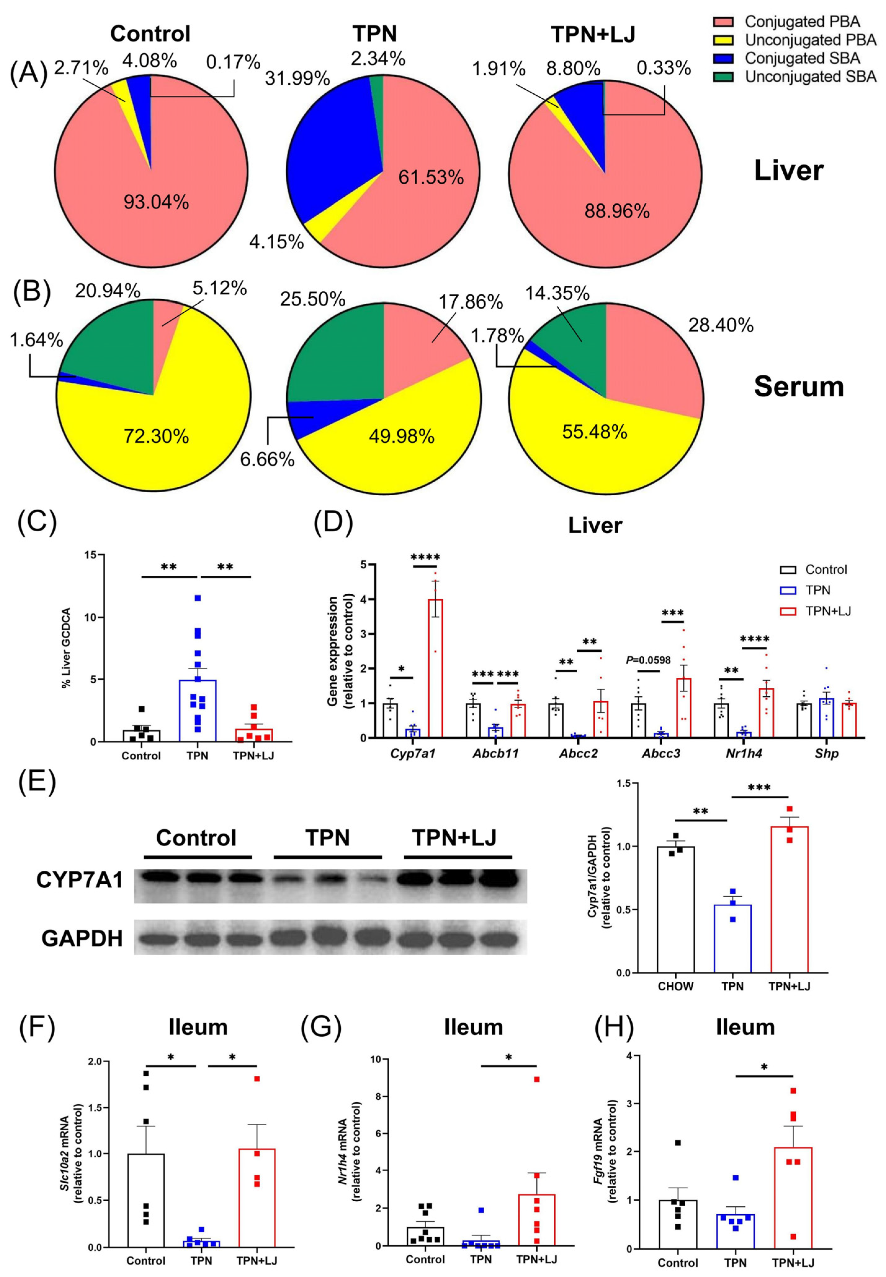 Metabolites 13 01043 g003
