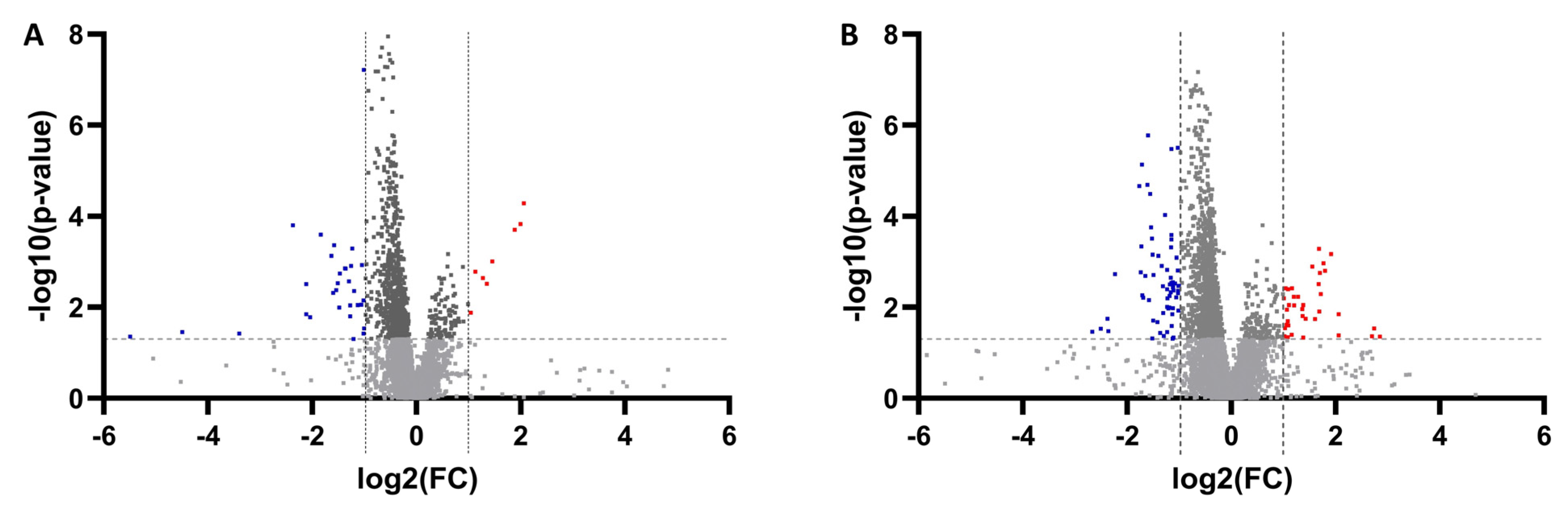 Metabolites 13 01047 g004