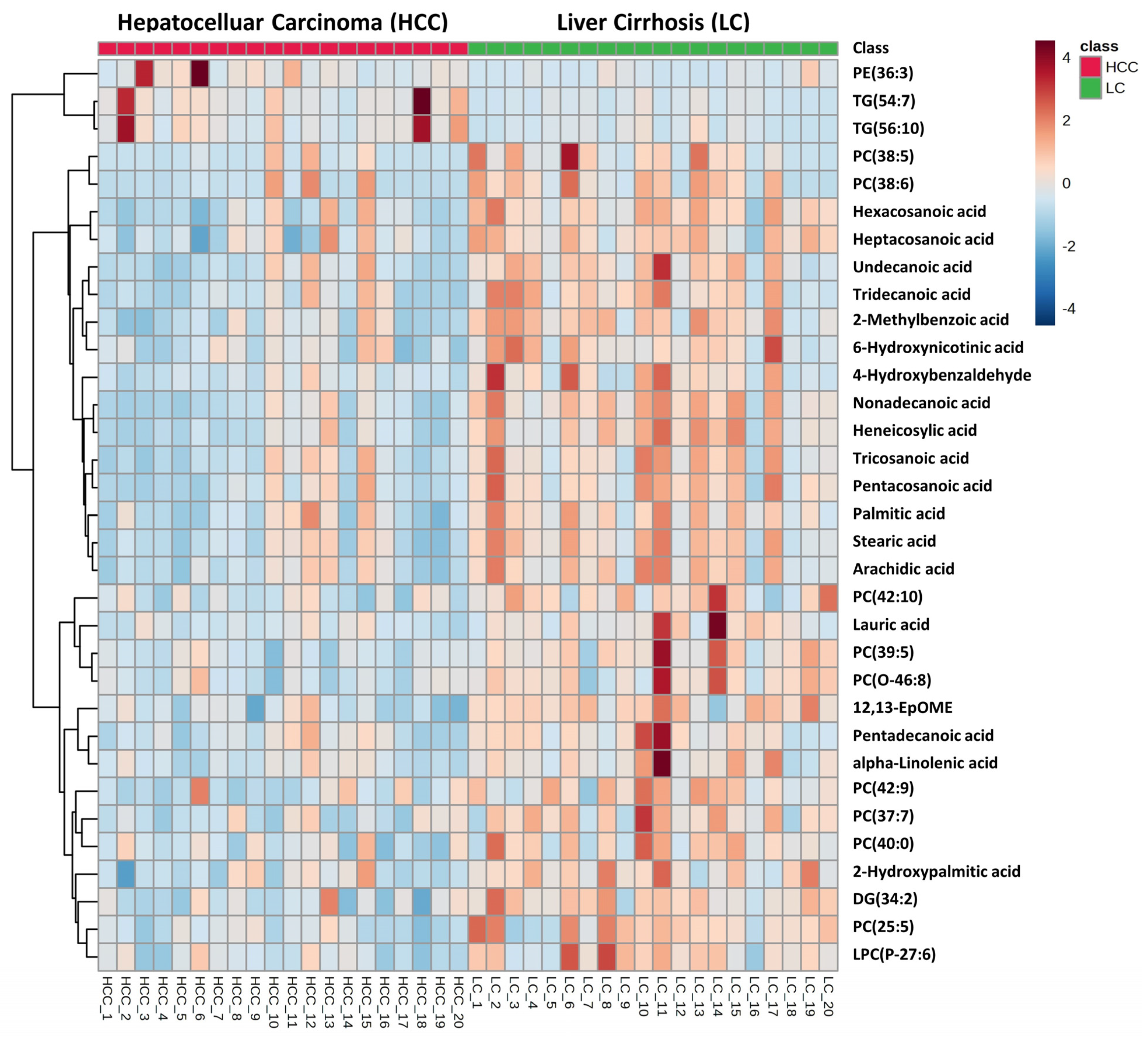 Metabolites 13 01047 g005