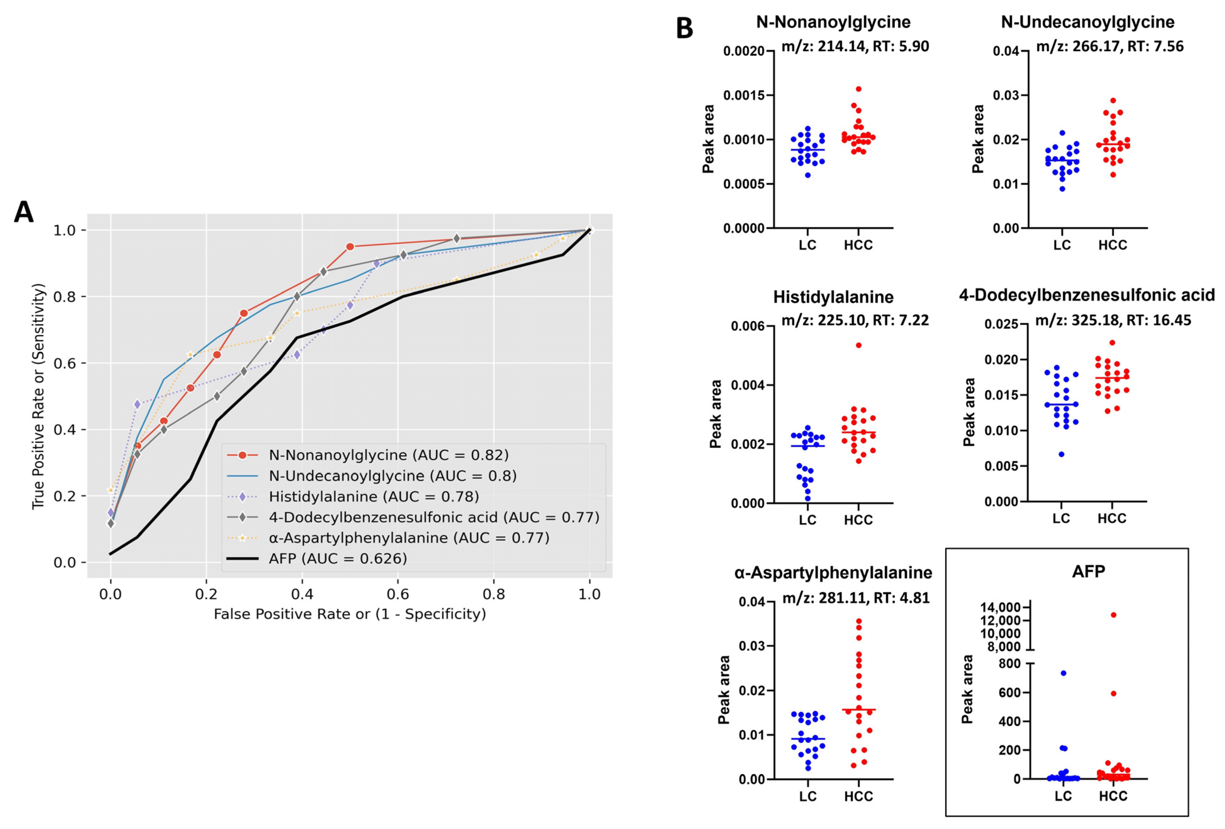 Metabolites 13 01047 g007