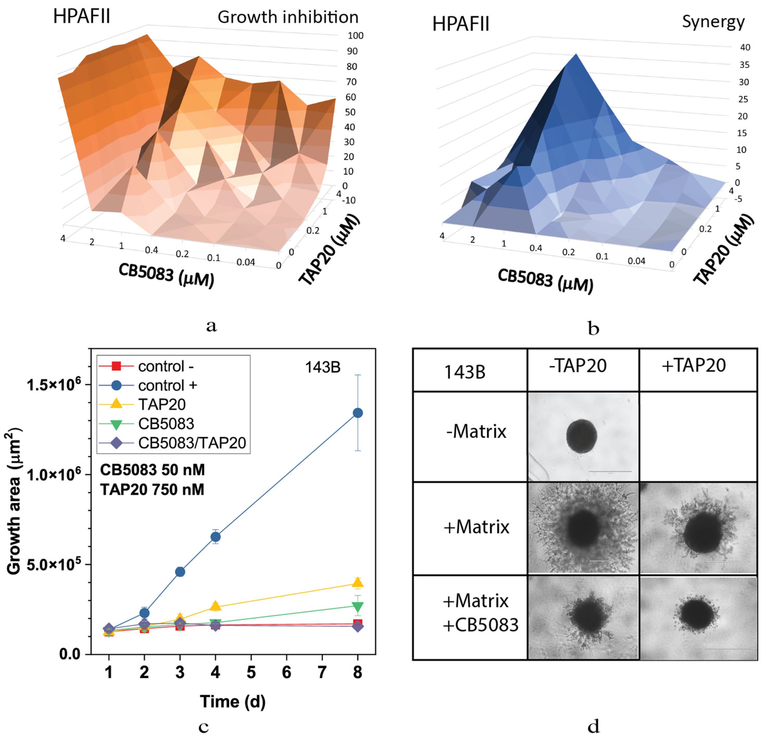 Metabolites 13 01064 g002