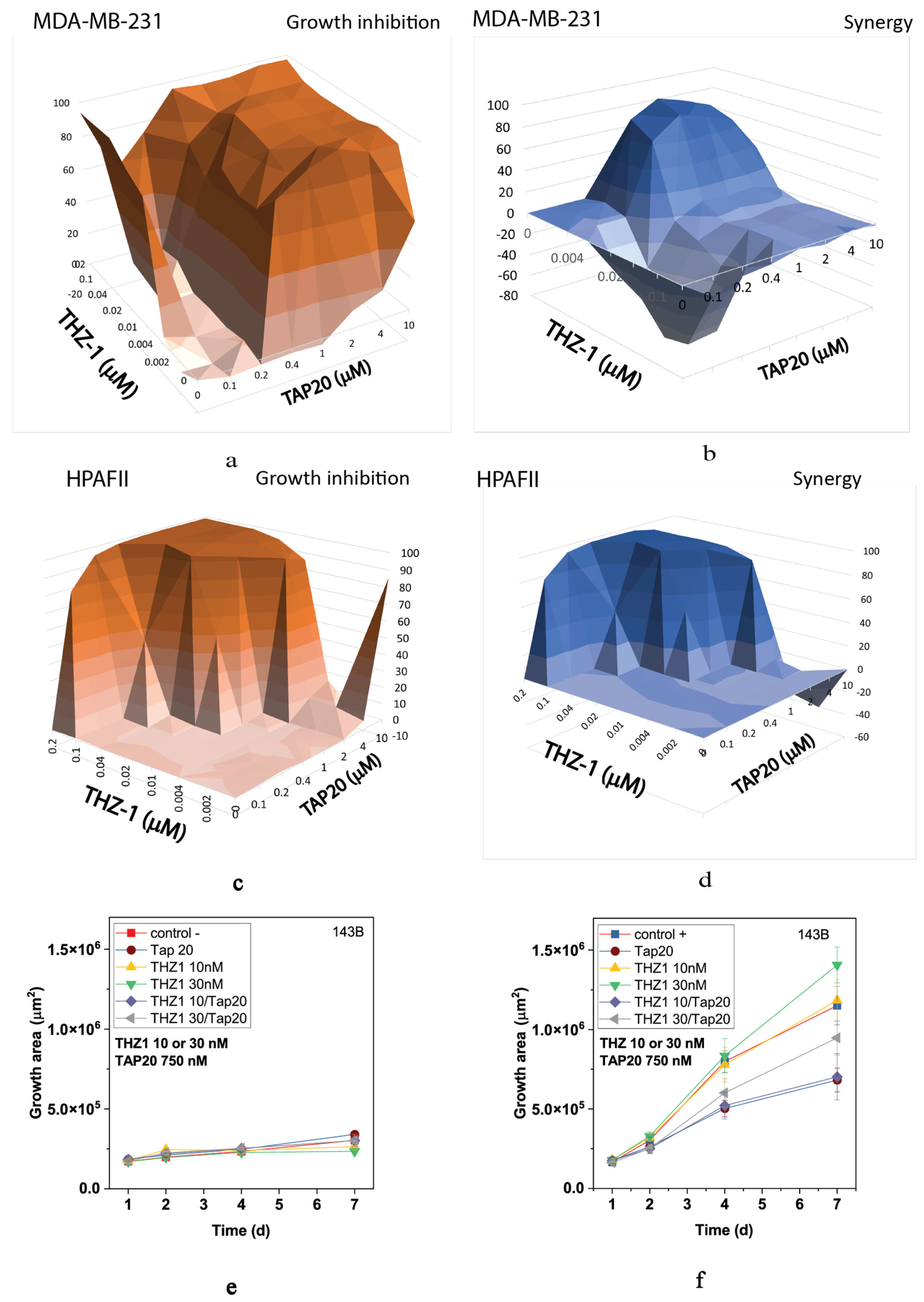 Metabolites 13 01064 g005