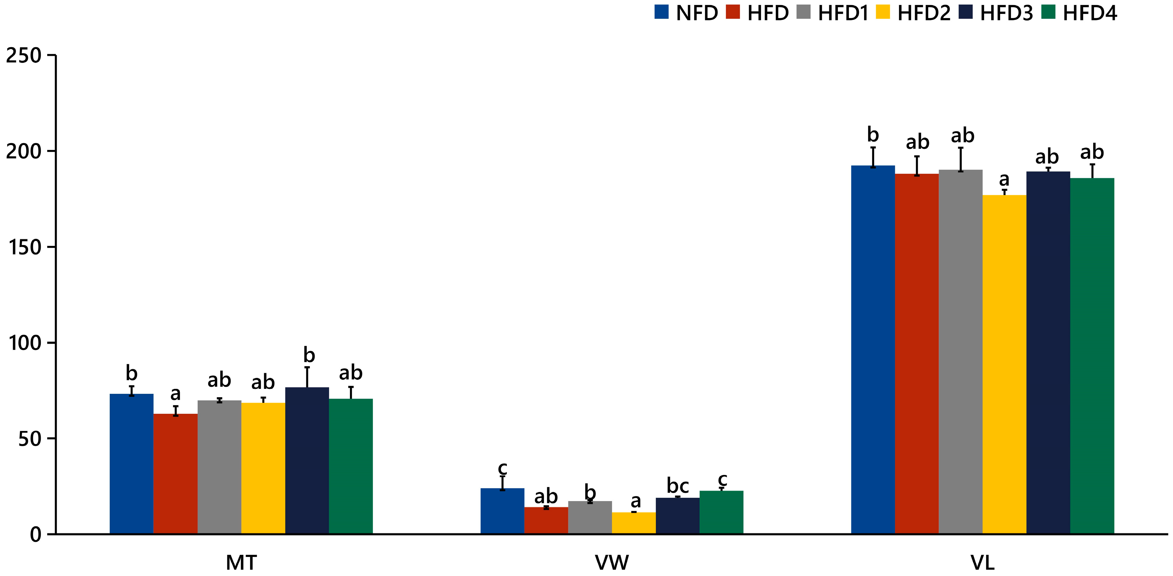 Metabolites 13 01067 g005