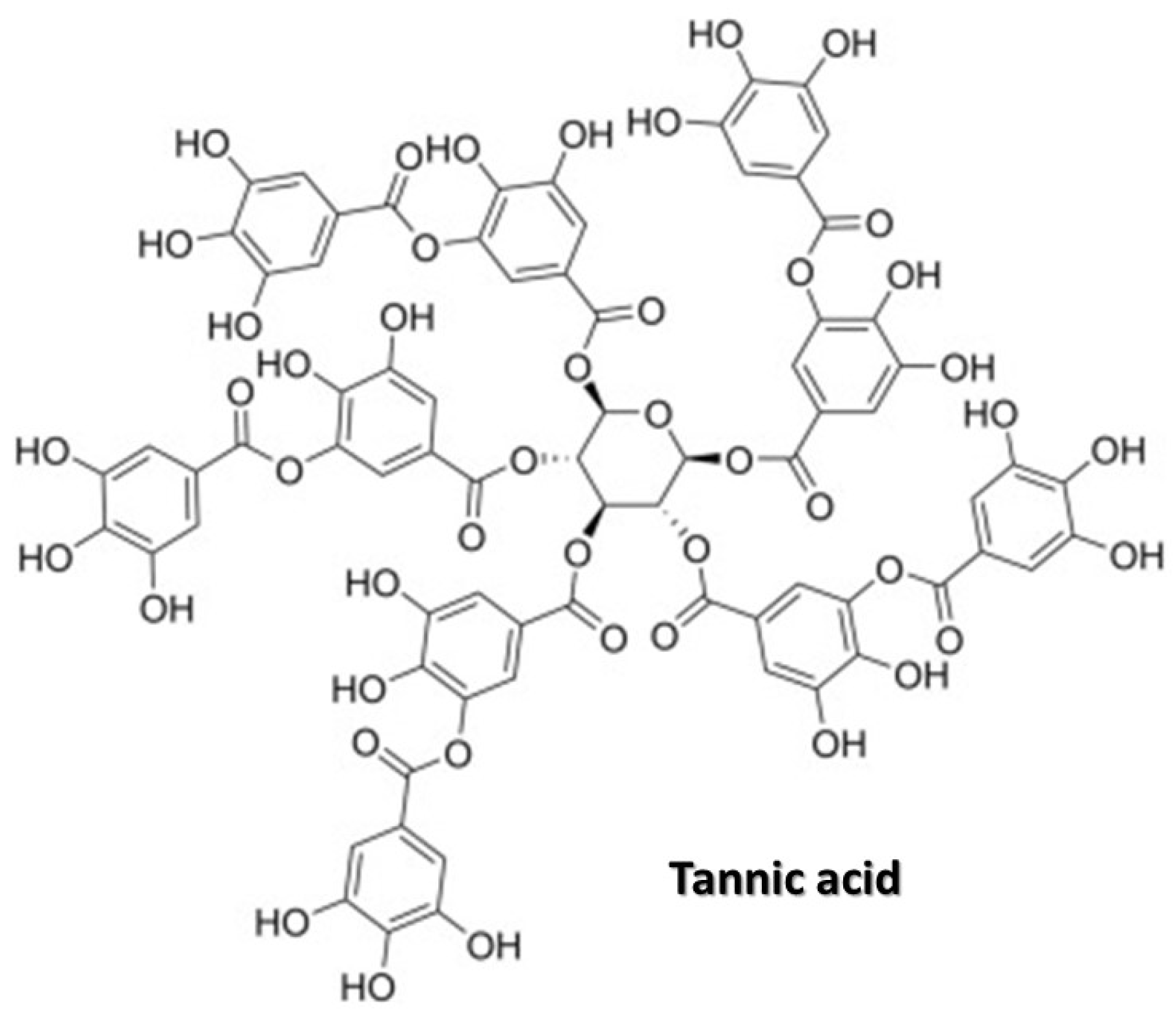 Metabolites 13 01072 g003