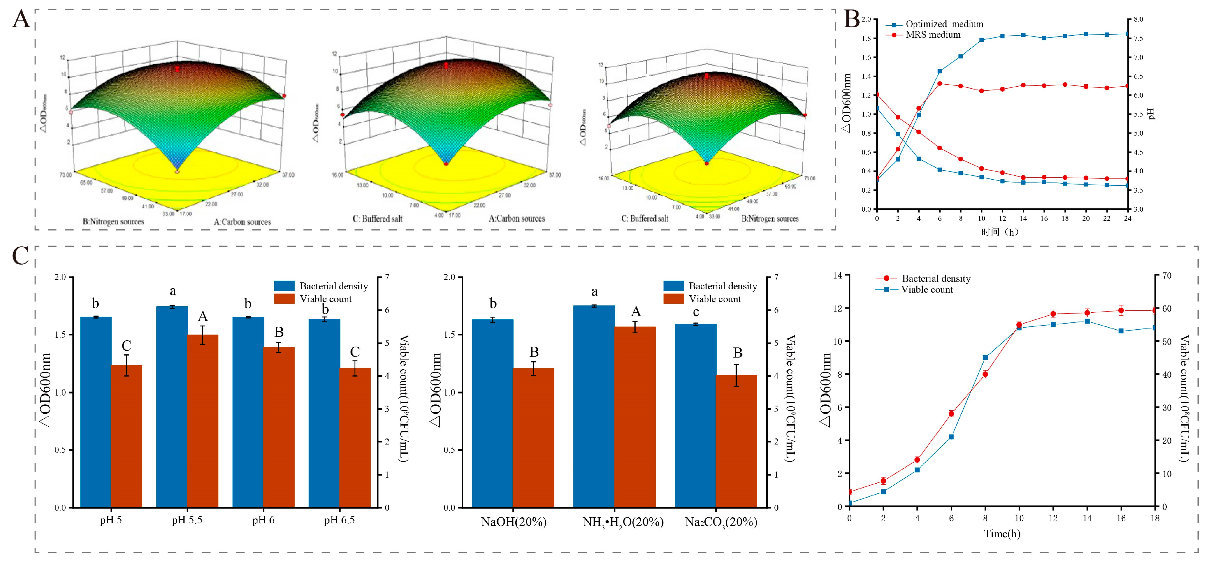 Metabolites 13 01077 g004 Metabolites 13 01077 g004