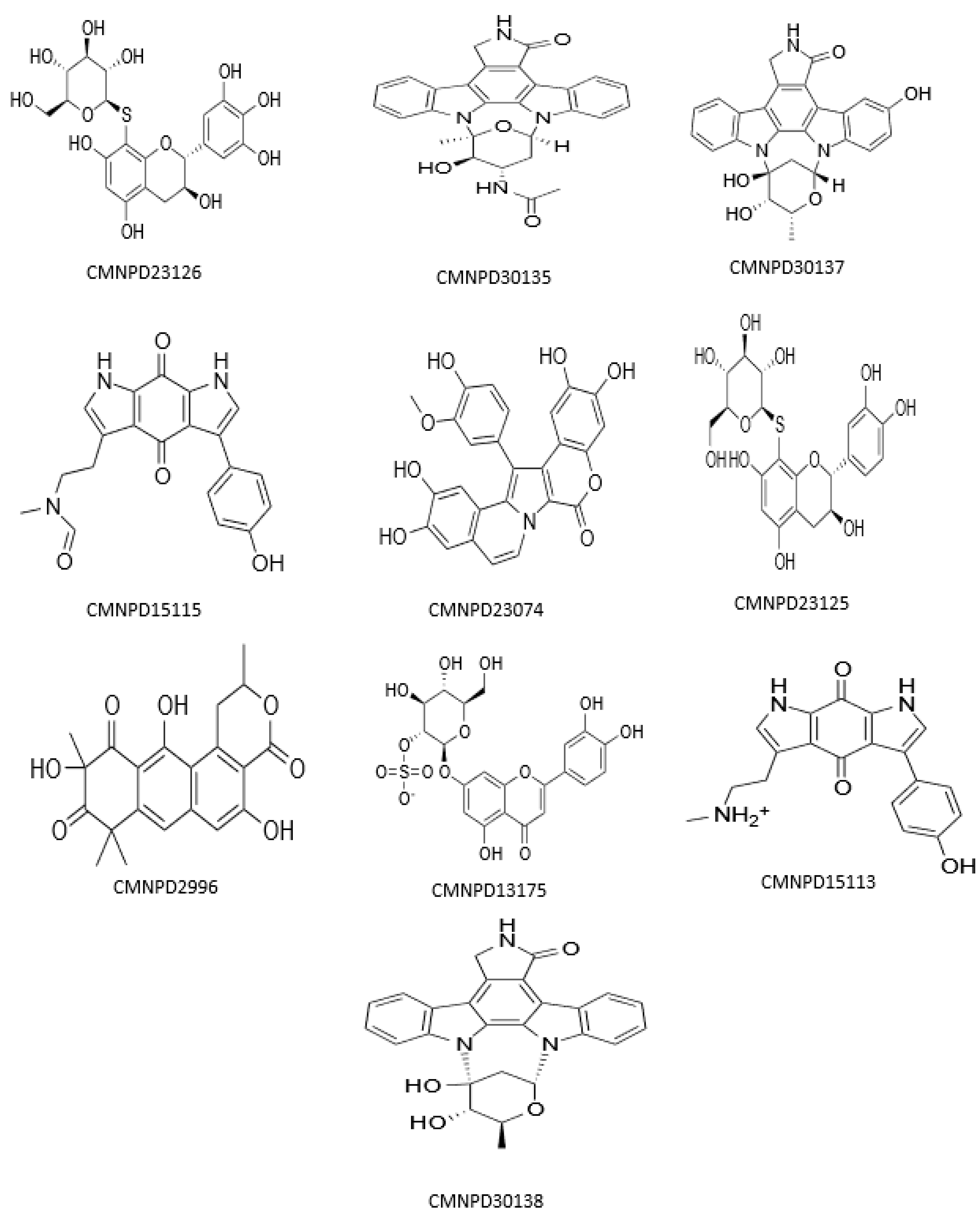 Metabolites | Free Full-Text | Marine-Derived Compounds for CDK5 