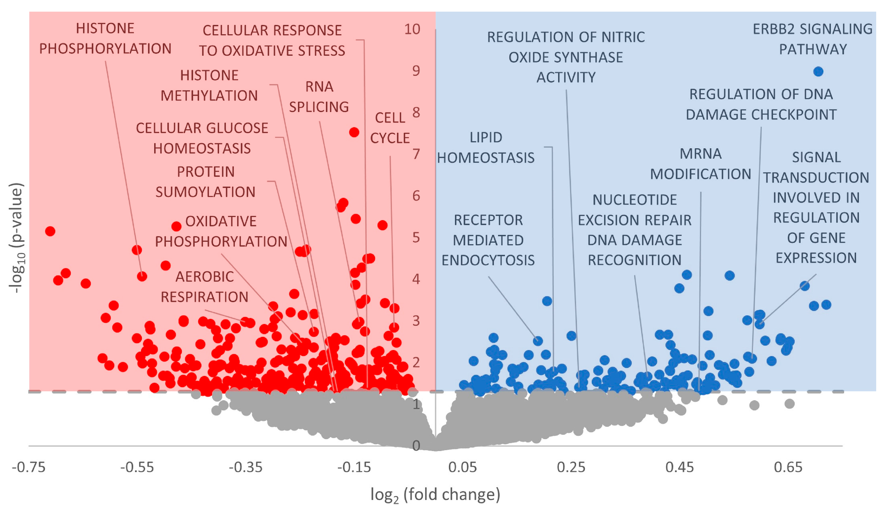 Metabolites 13 01096 g002 Metabolites 13 01096 g002