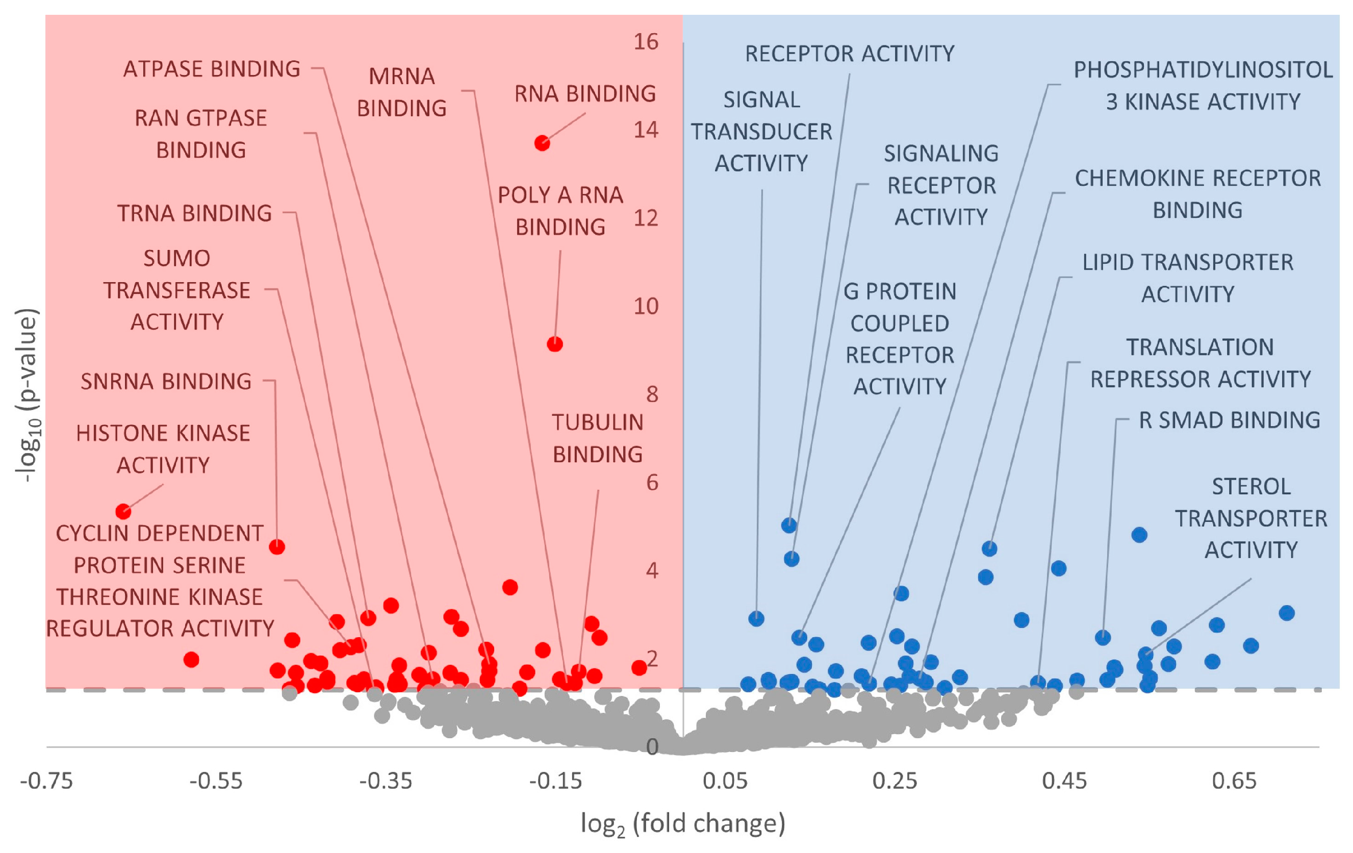 Metabolites 13 01096 g004 Metabolites 13 01096 g004