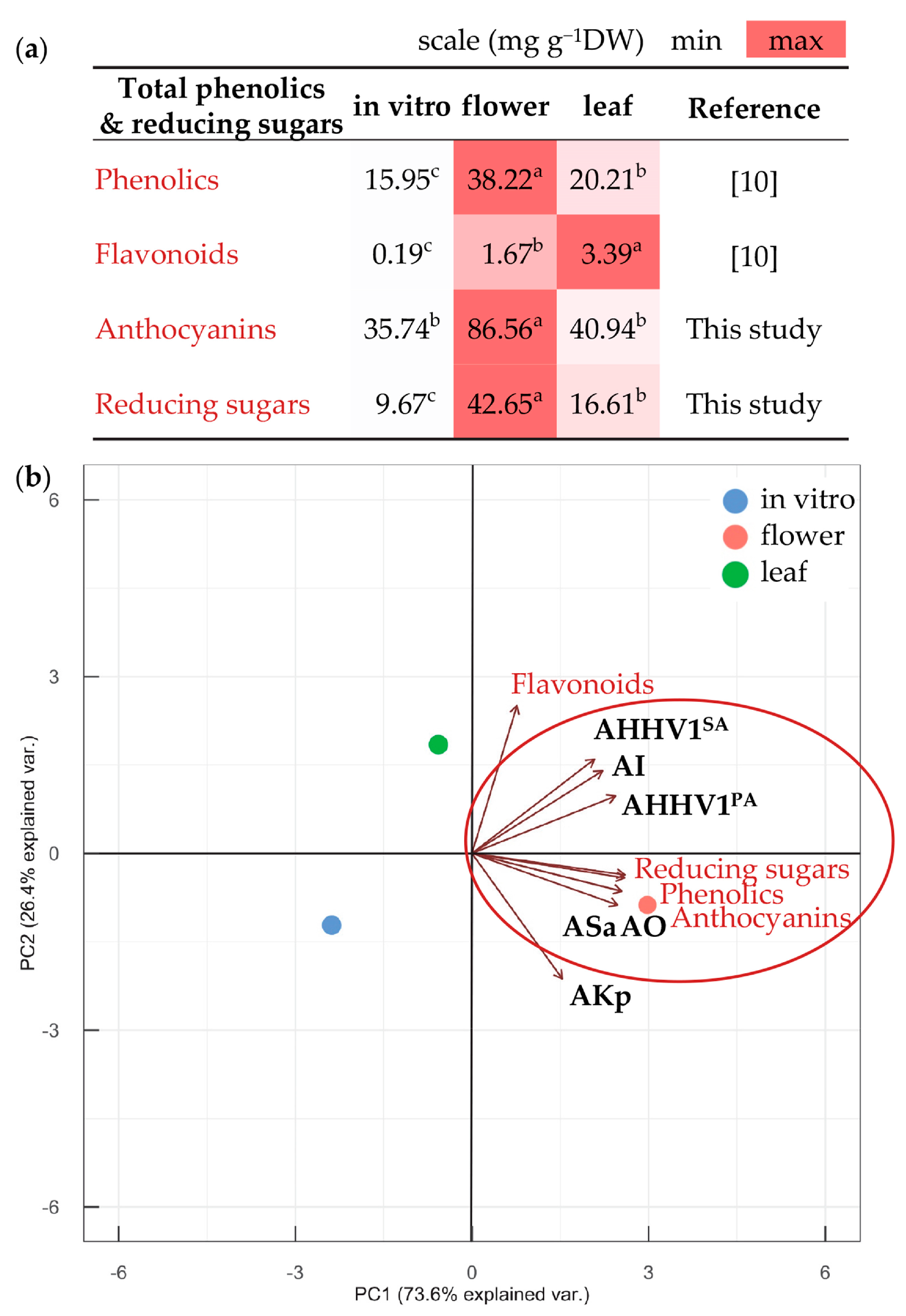 Metabolites 13 01099 g002 Metabolites 13 01099 g002