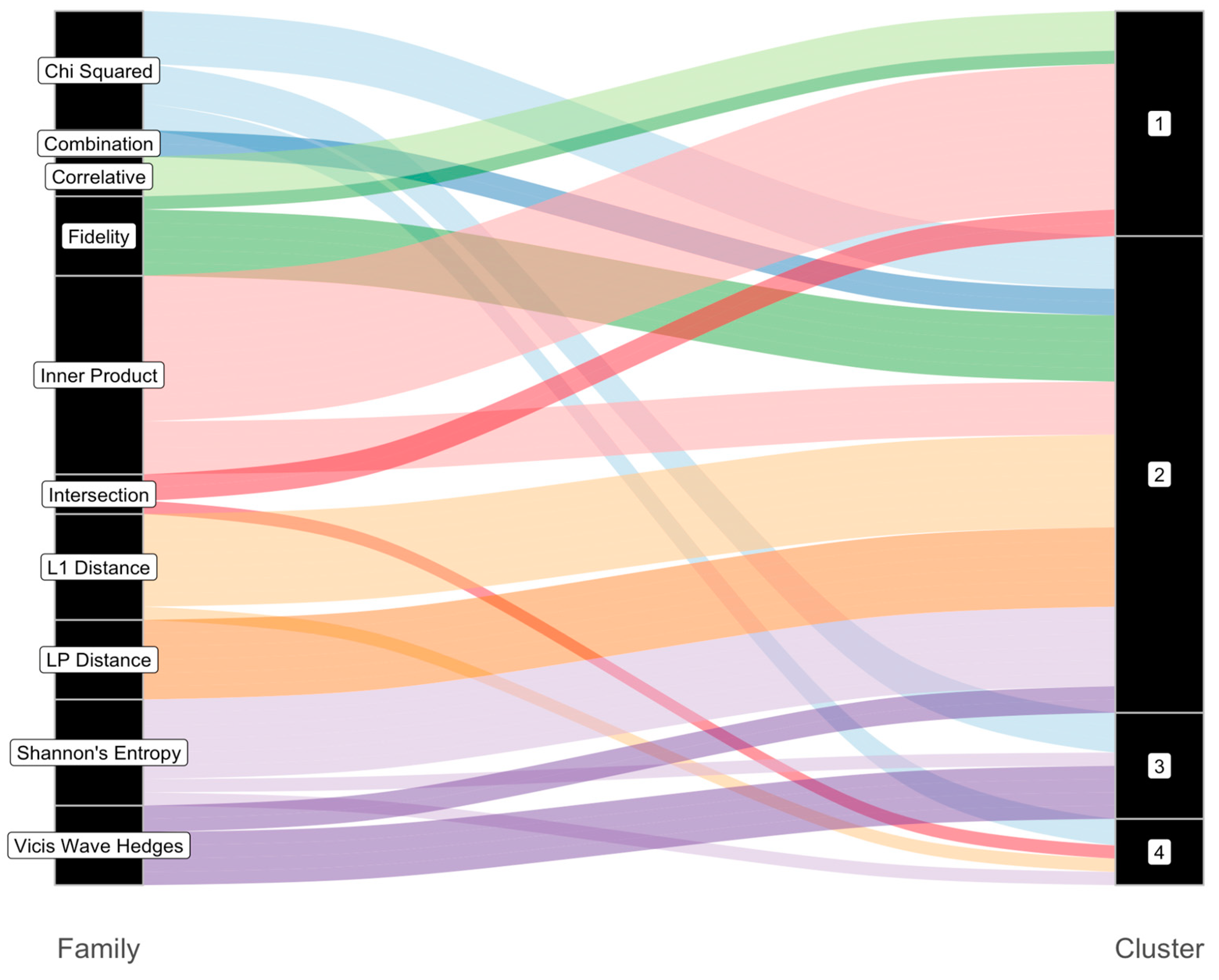 Metabolites 13 01101 g004