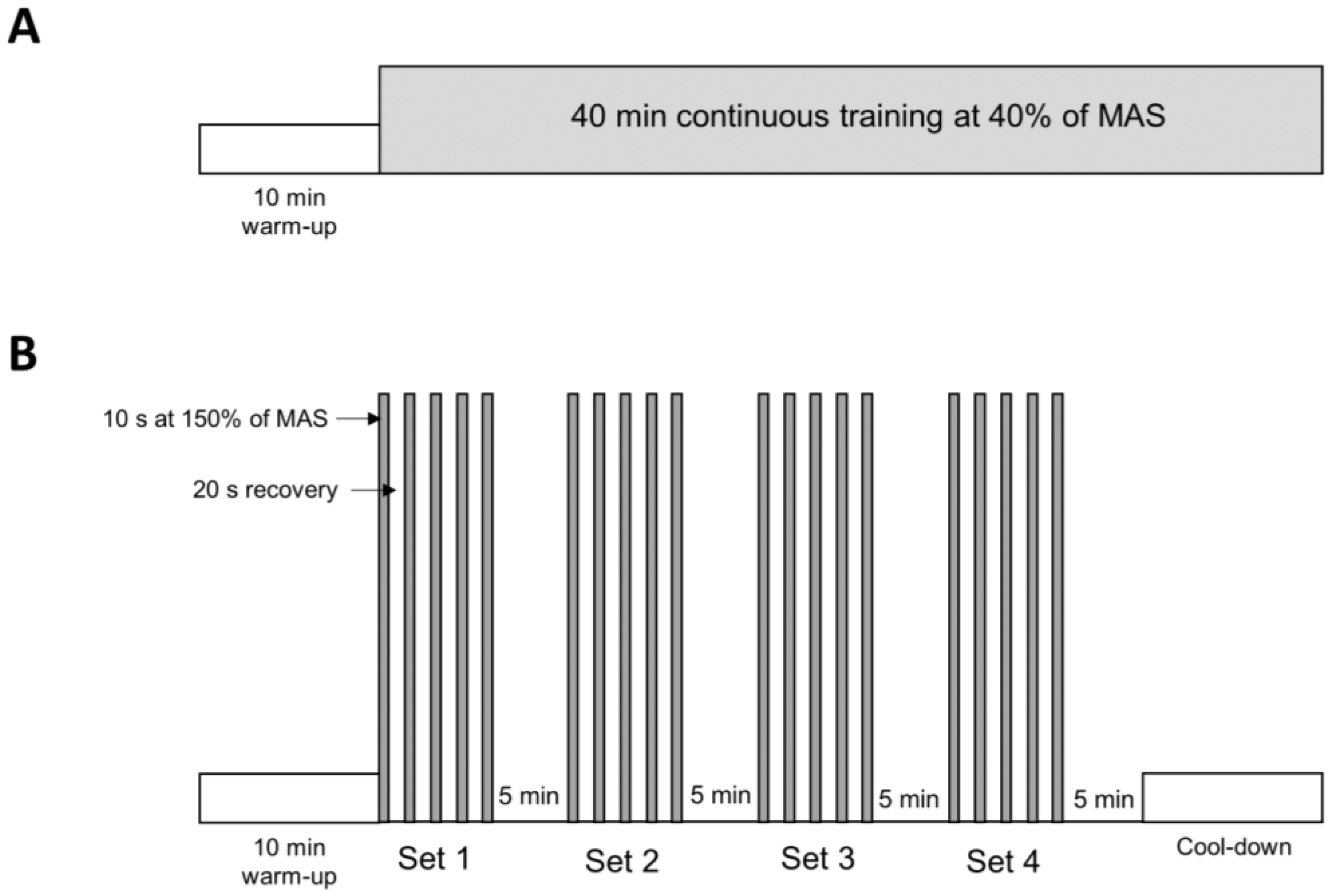 Metabolites 13 01103 g001