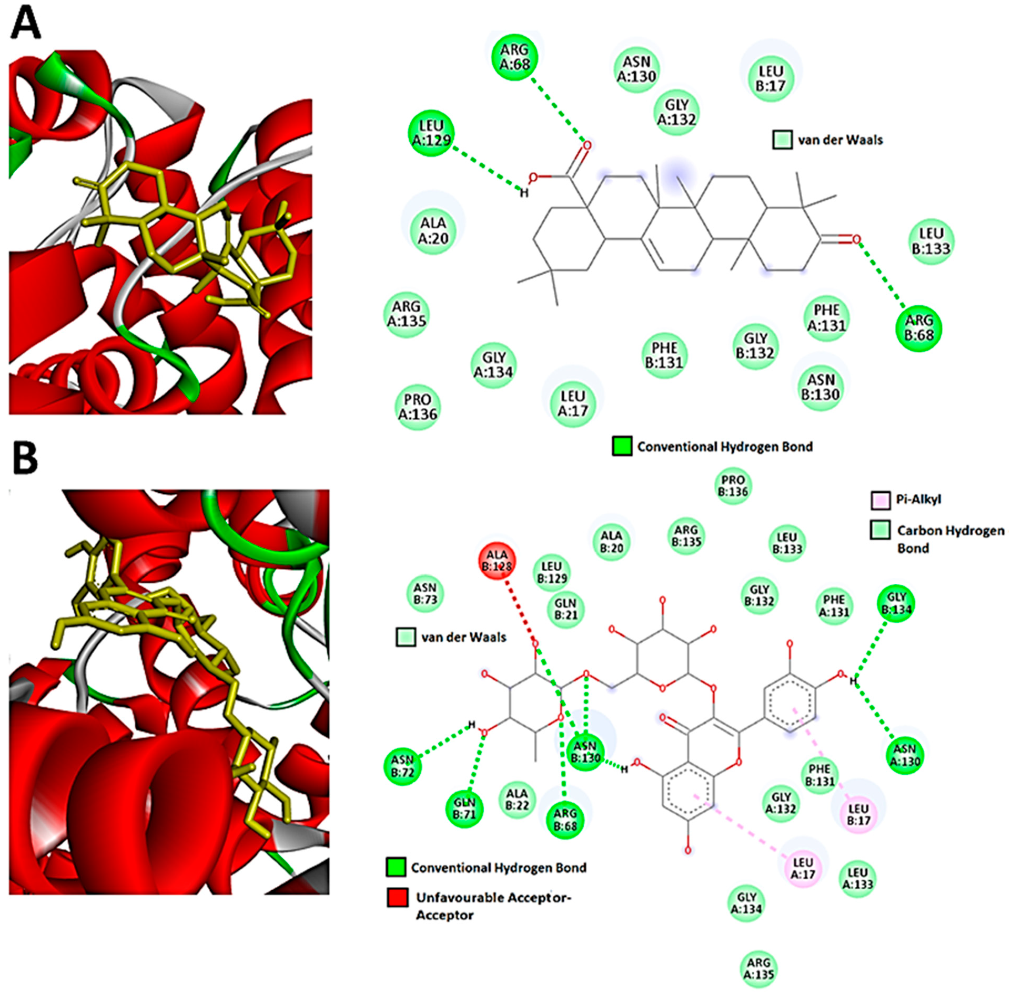 Metabolites 13 01104 g007 Metabolites 13 01104 g007