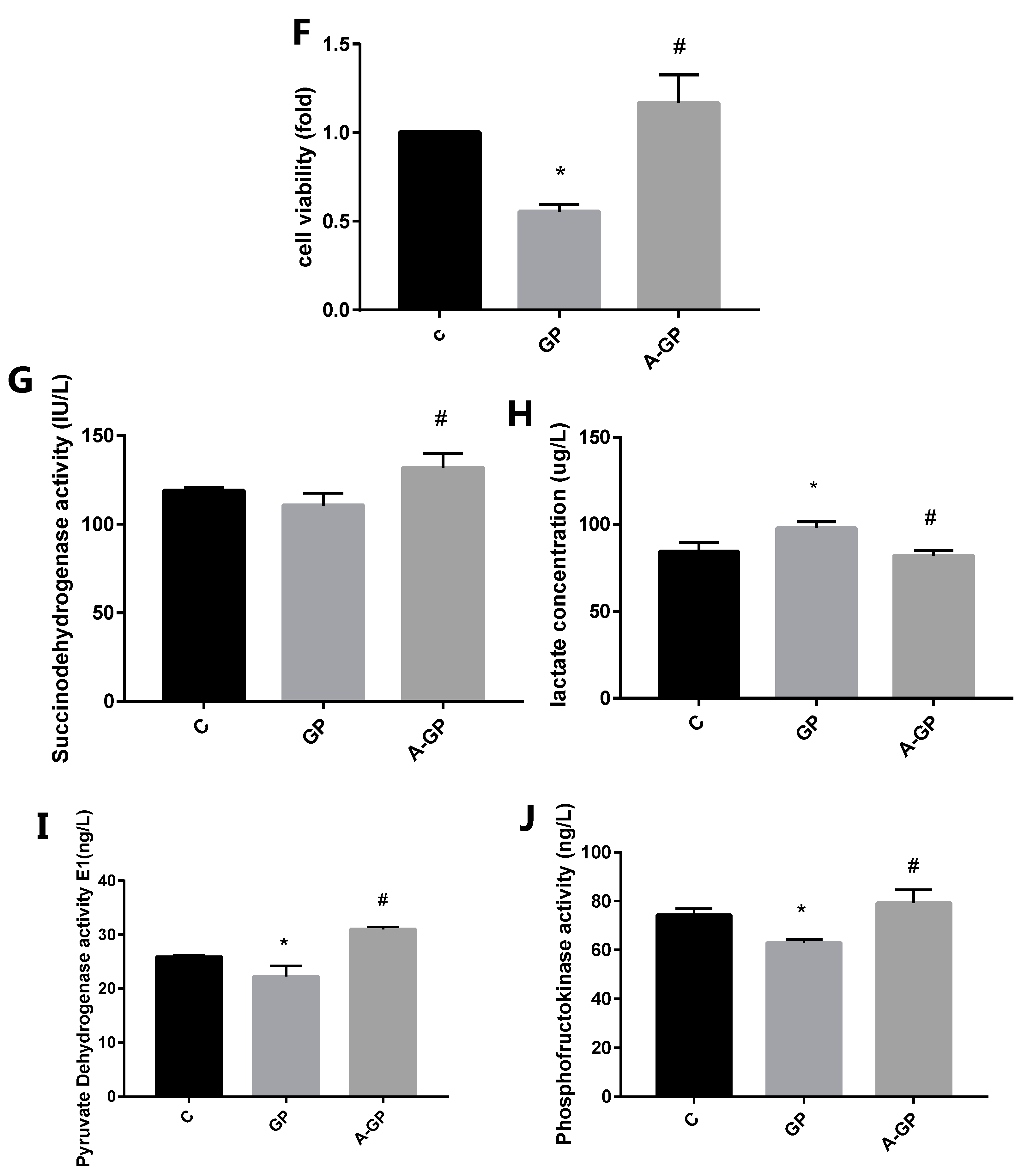 Metabolites 13 01121 g009b Metabolites 13 01121 g009b