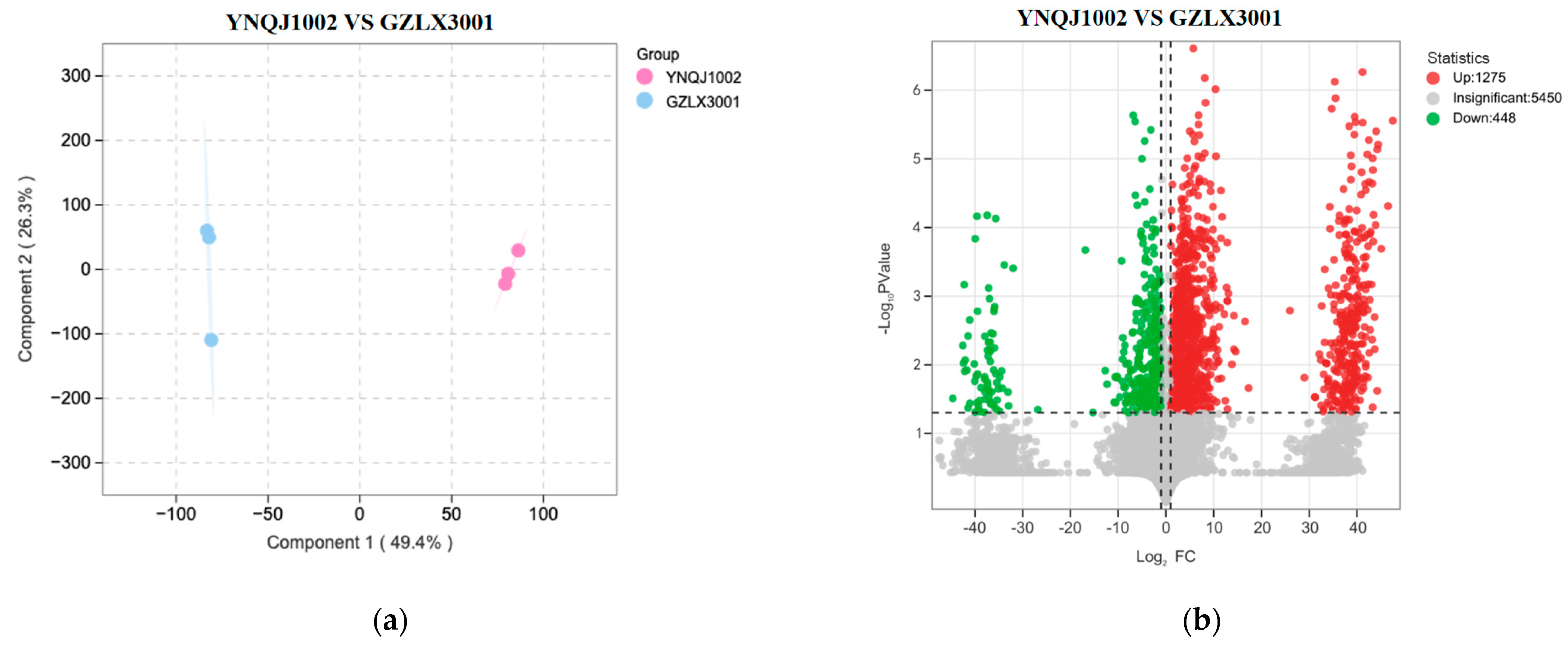 Metabolites 13 01144 g004a