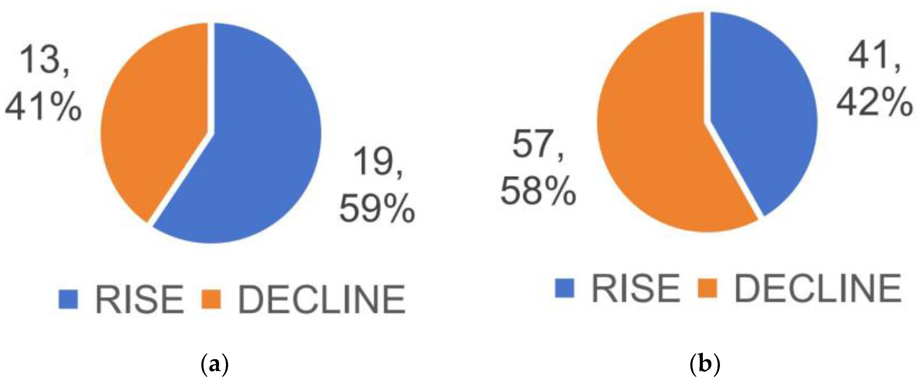 Metabolites 13 01150 g003