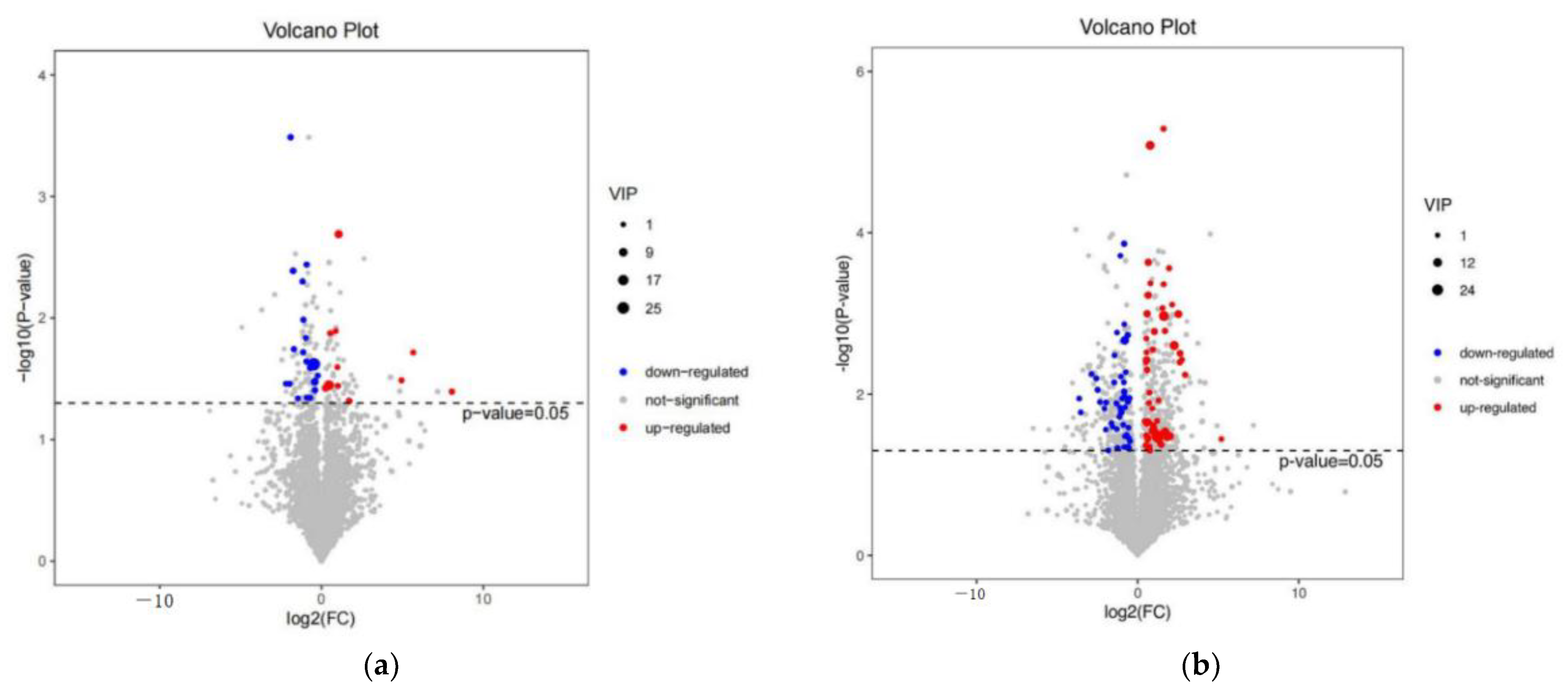 Metabolites 13 01150 g004