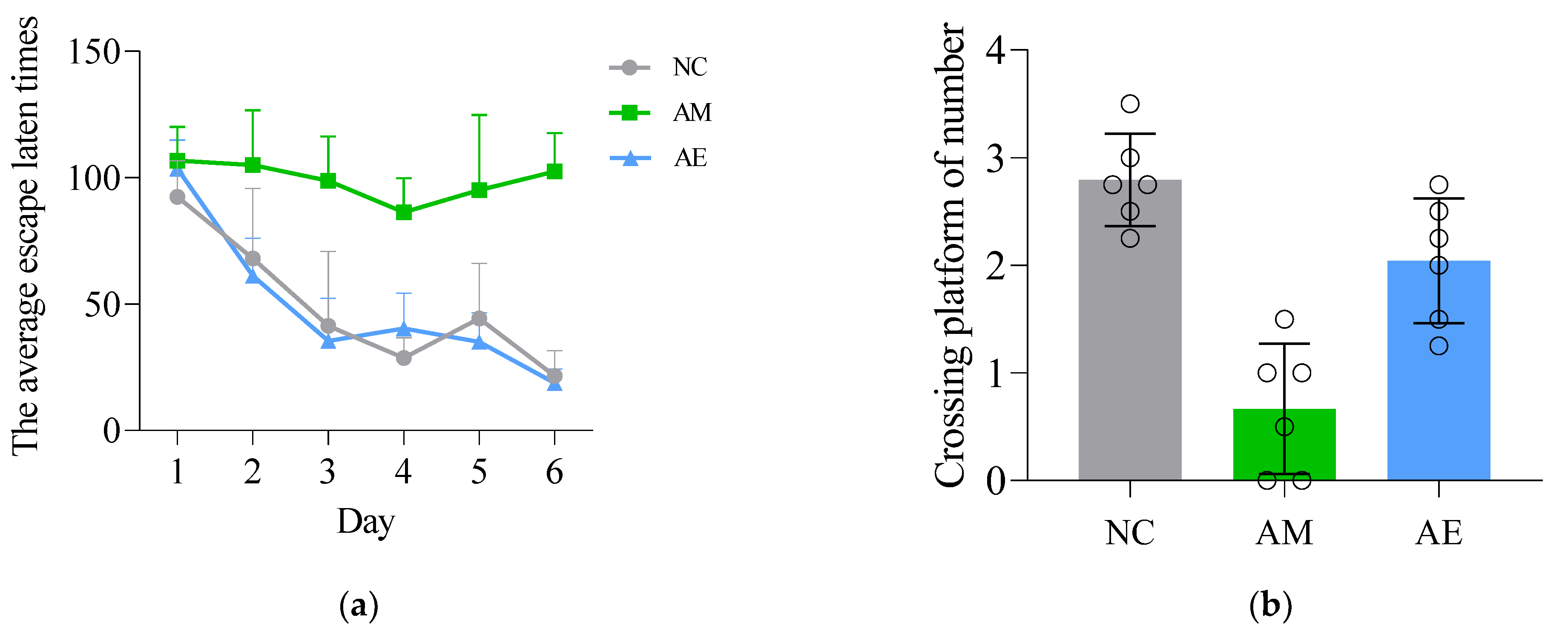 Metabolites 13 01150 g006