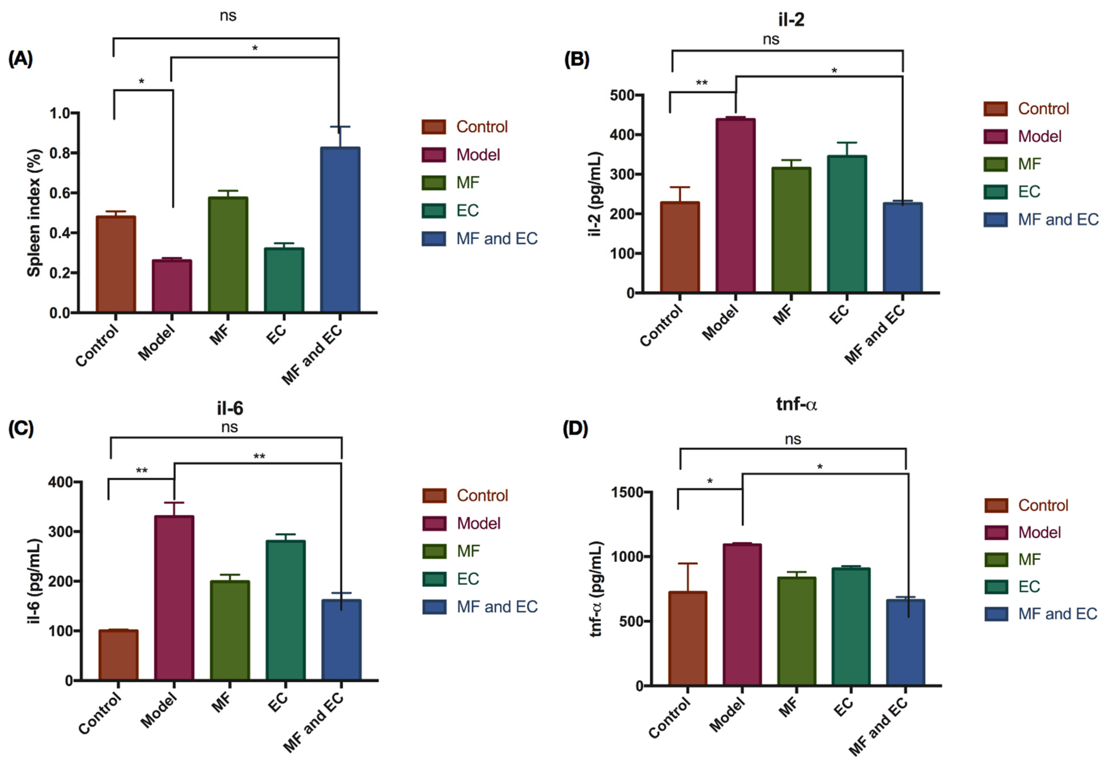Metabolites 13 01151 g001