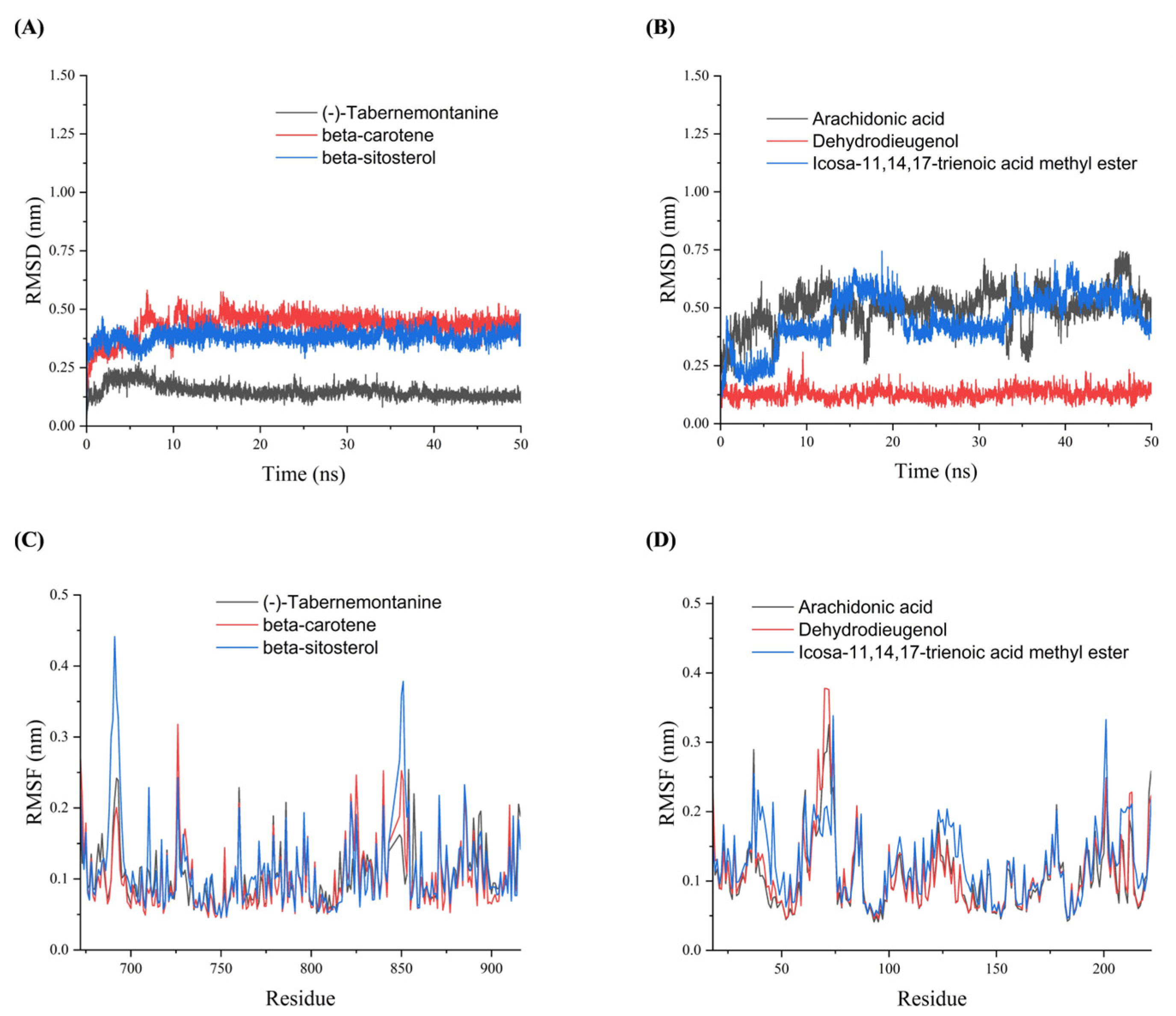 Metabolites 13 01151 g005