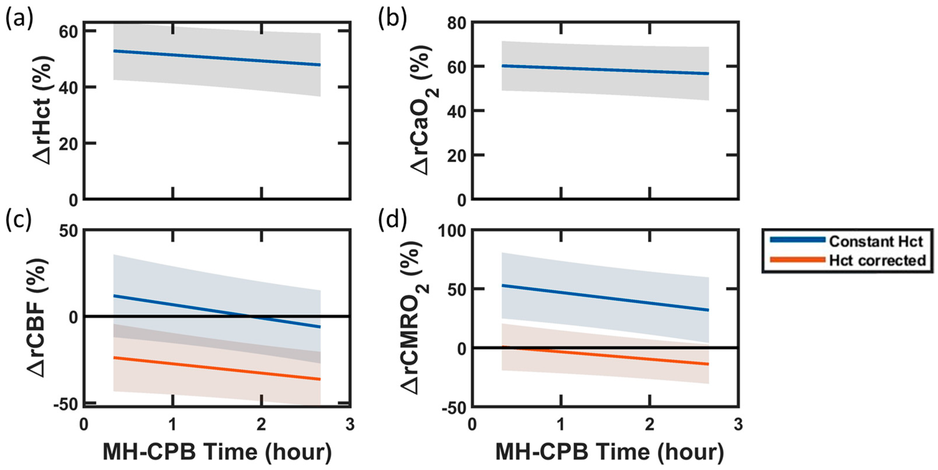 Metabolites 13 01153 g002 Metabolites 13 01153 g002