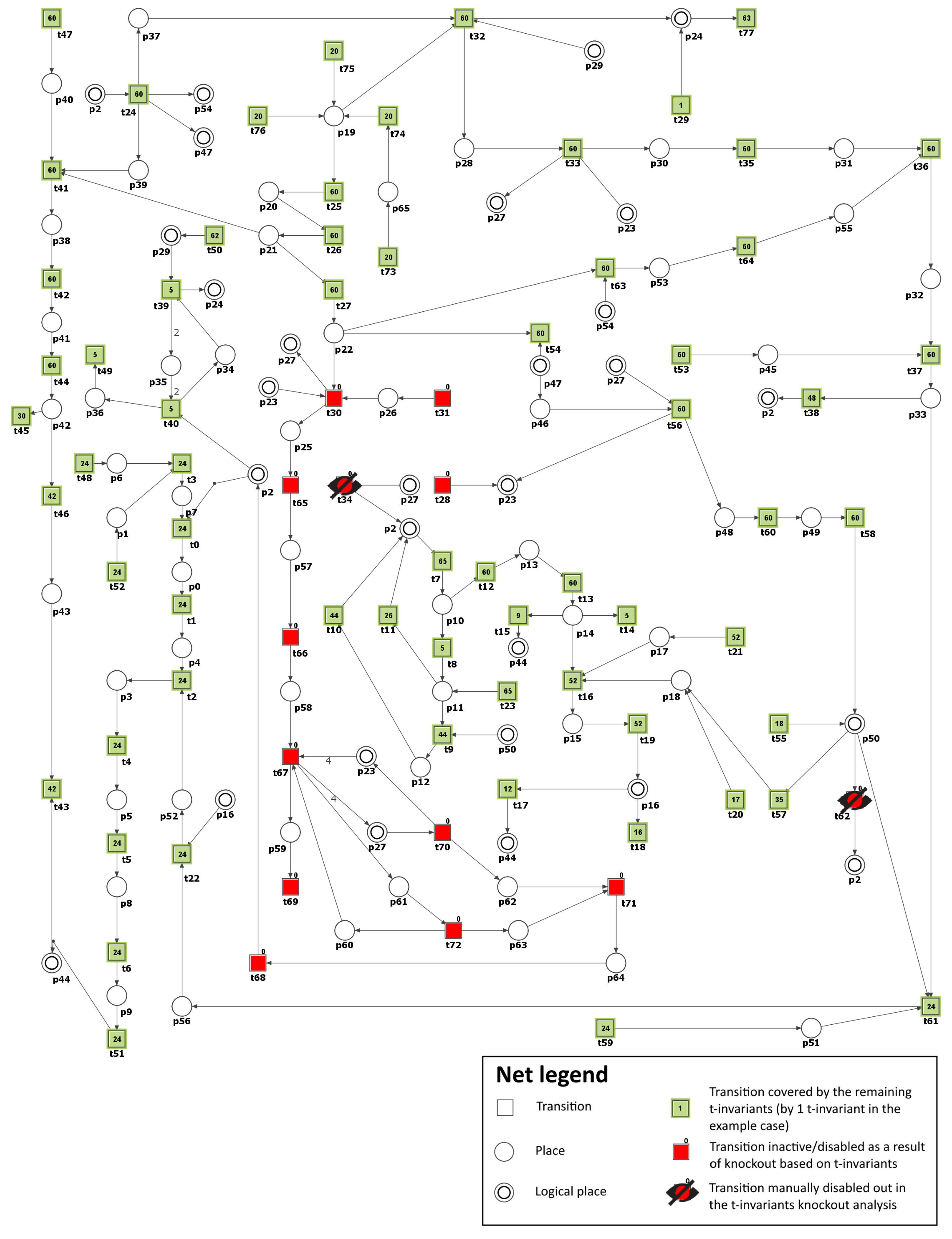 Metabolites 13 01191 g006