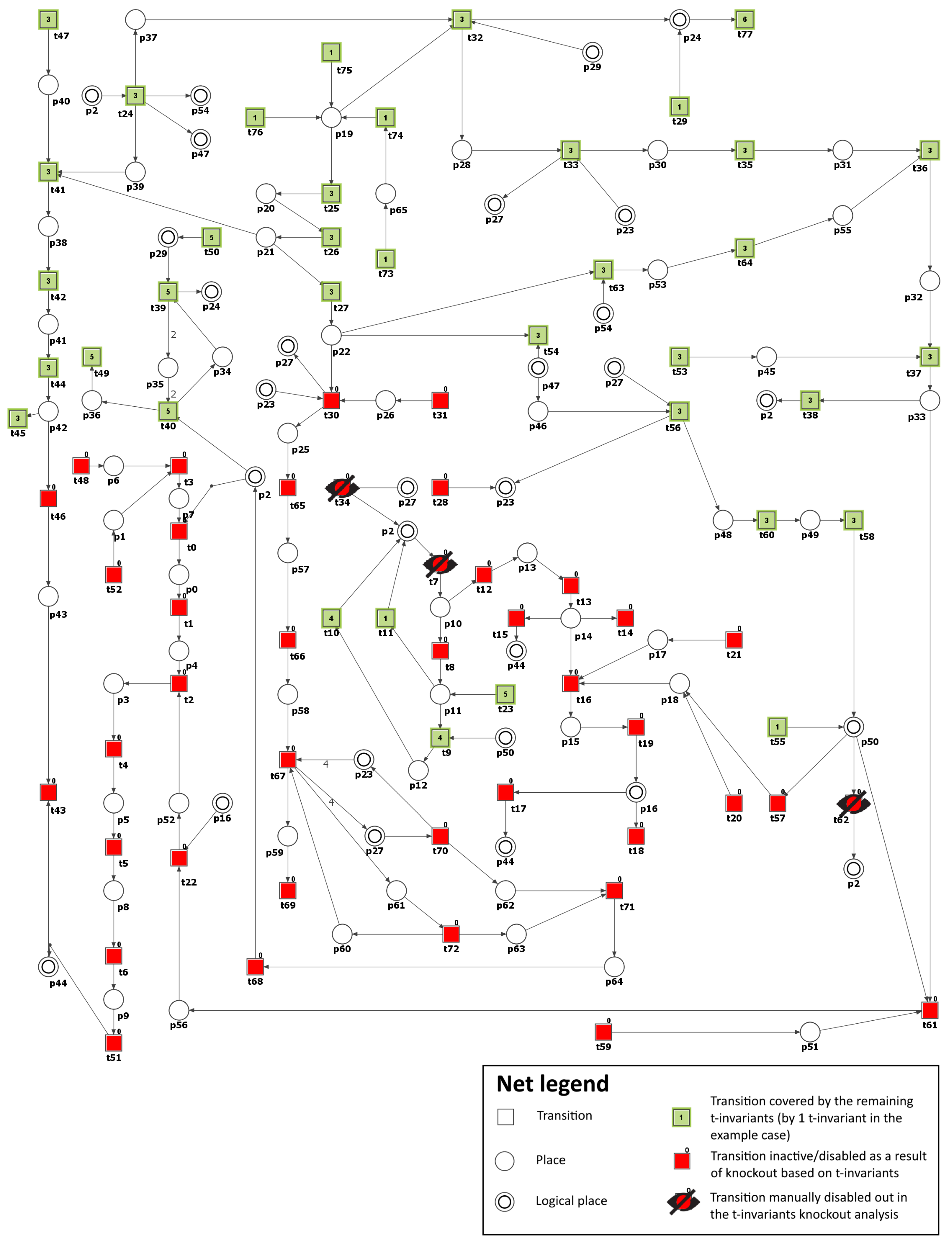 Metabolites 13 01191 g007