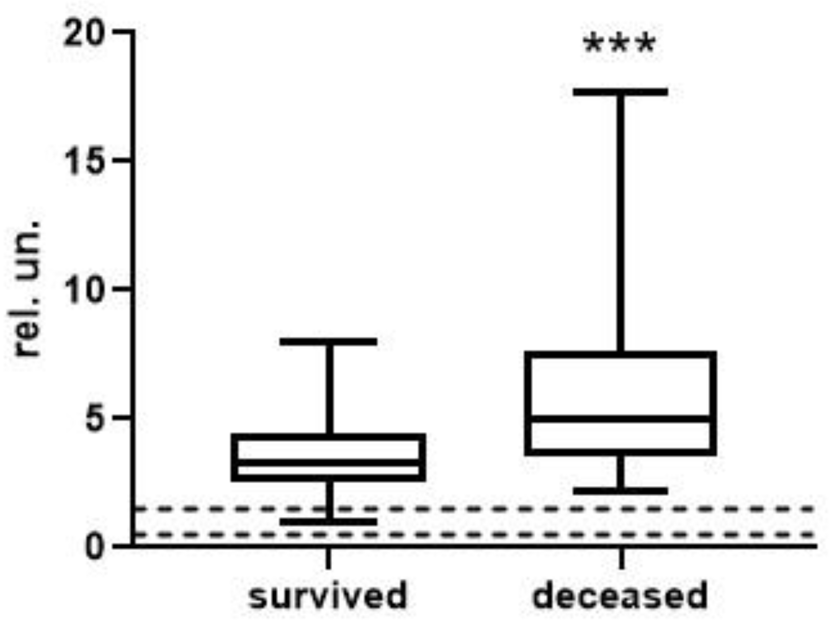 Metabolites 13 01194 g001
