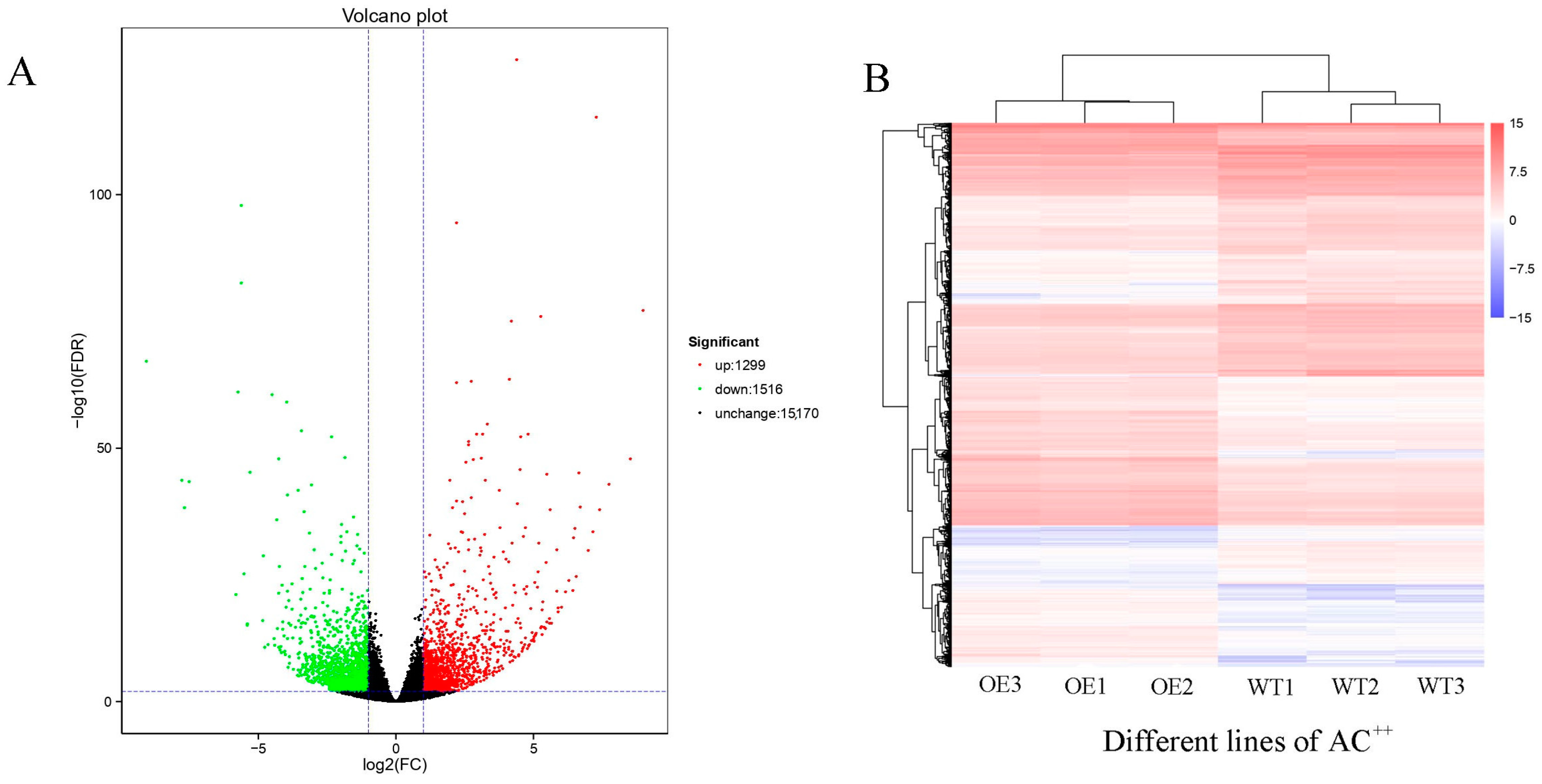 Metabolites 13 01195 g002