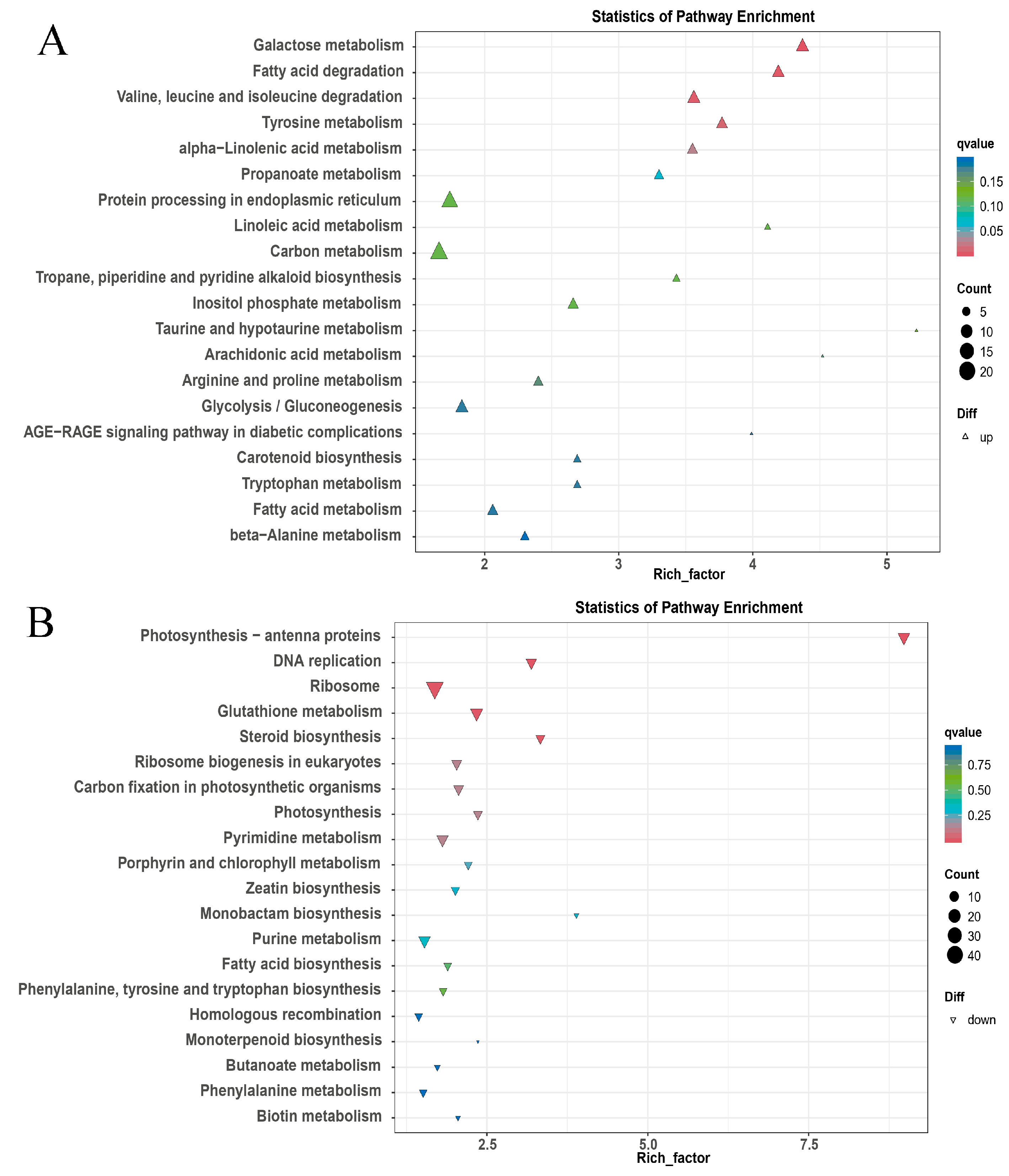 Metabolites 13 01195 g004