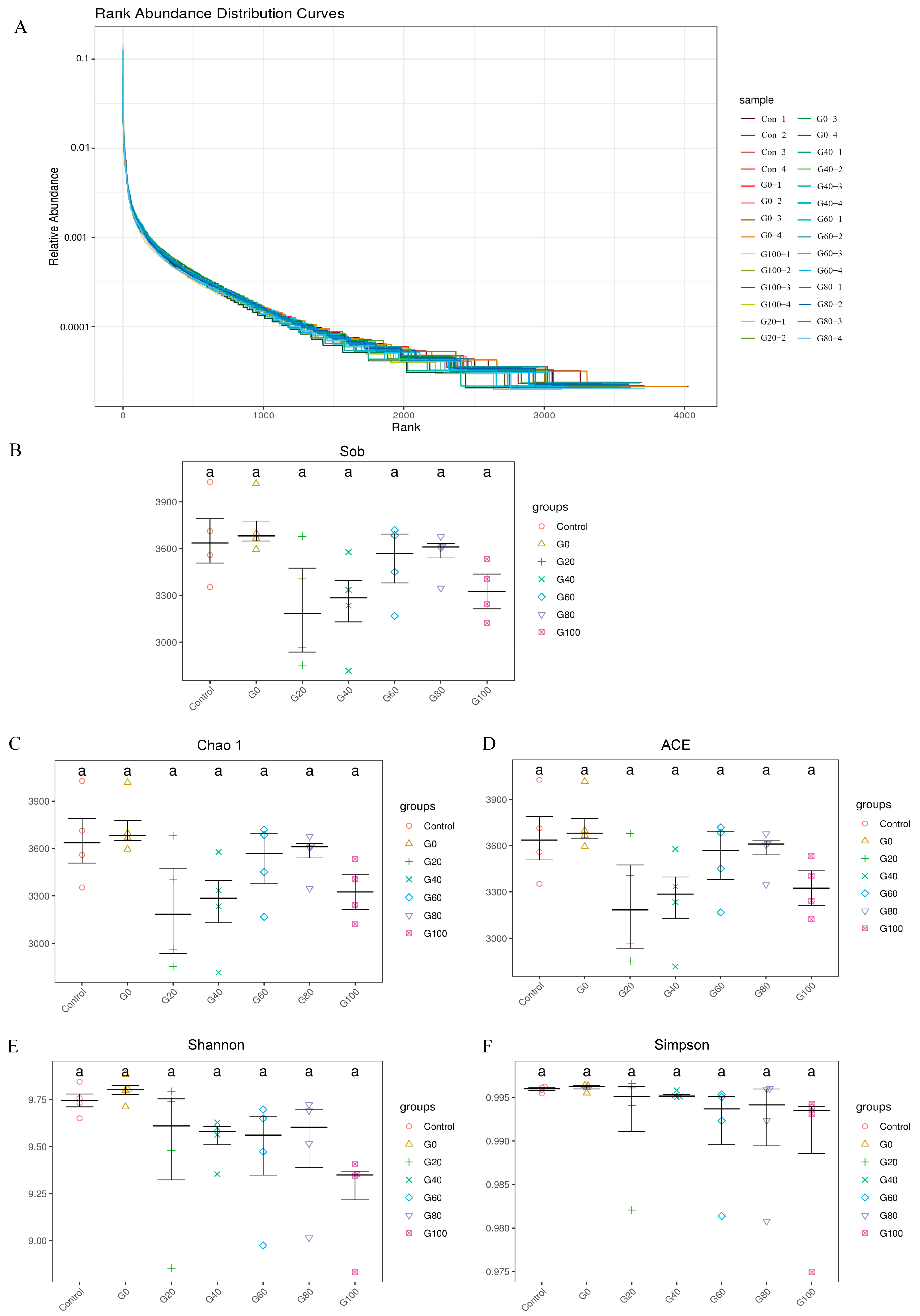 Metabolites 13 01201 g002 Metabolites 13 01201 g002