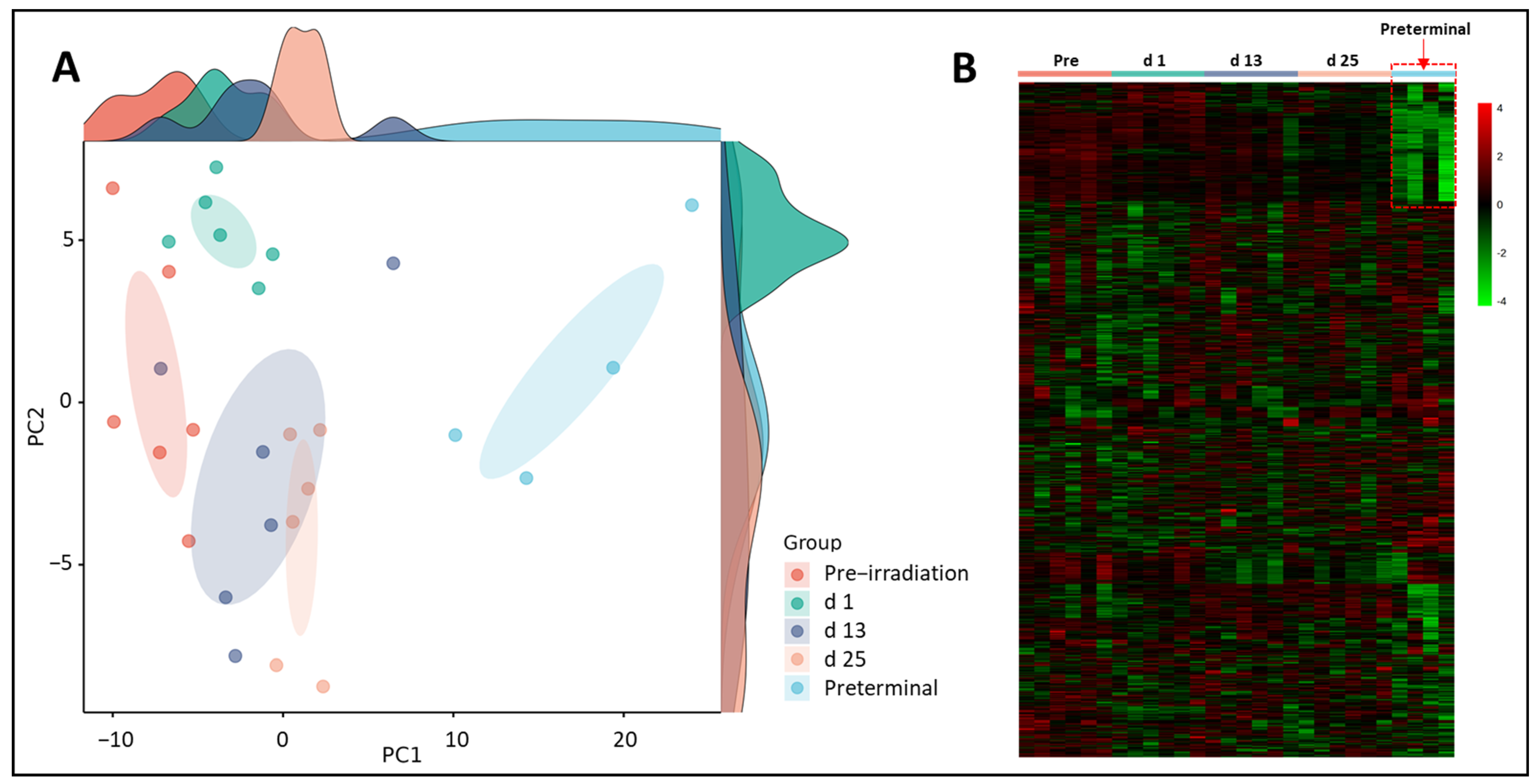 Metabolites 14 00018 g002