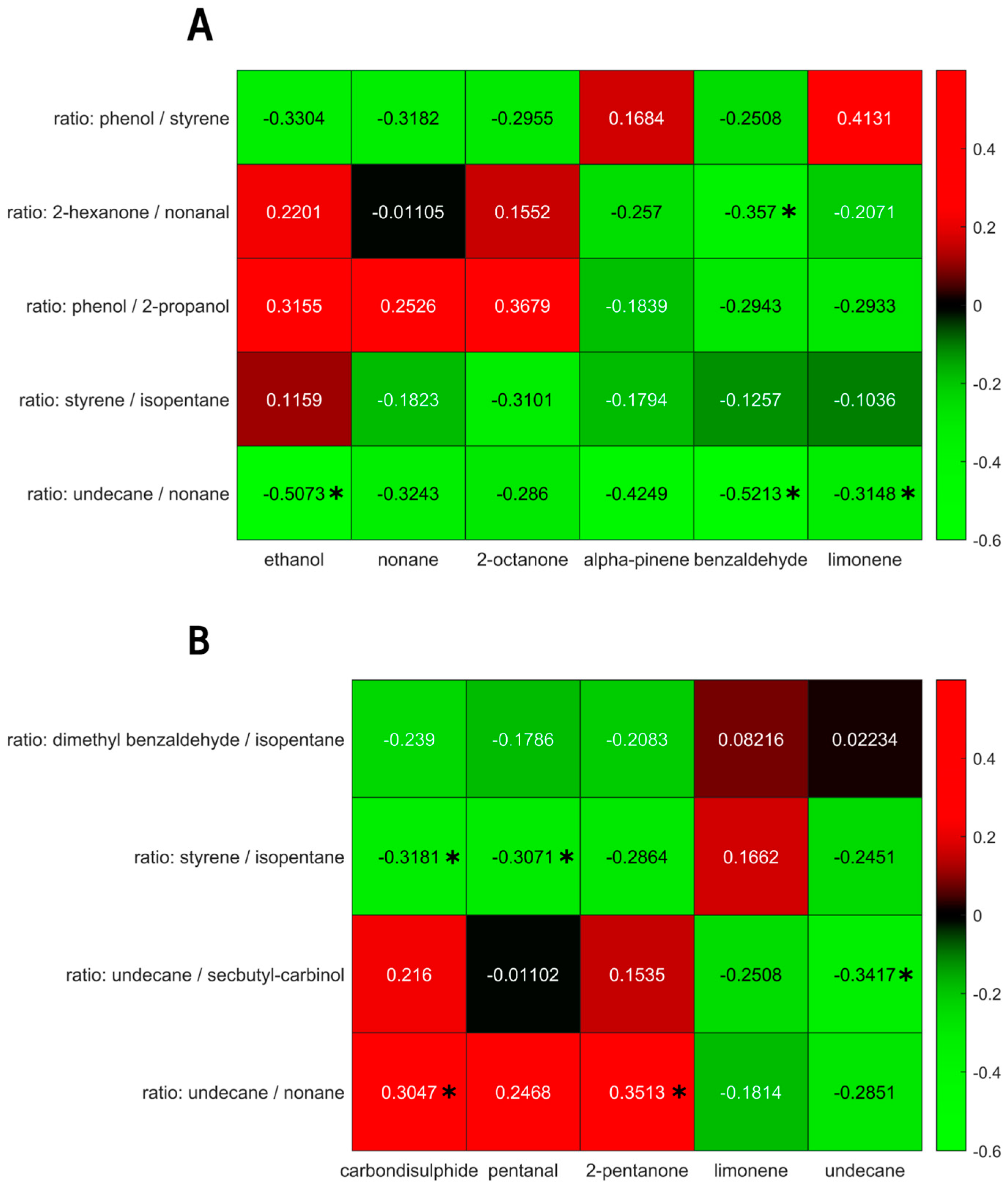 Metabolites 14 00023 g006