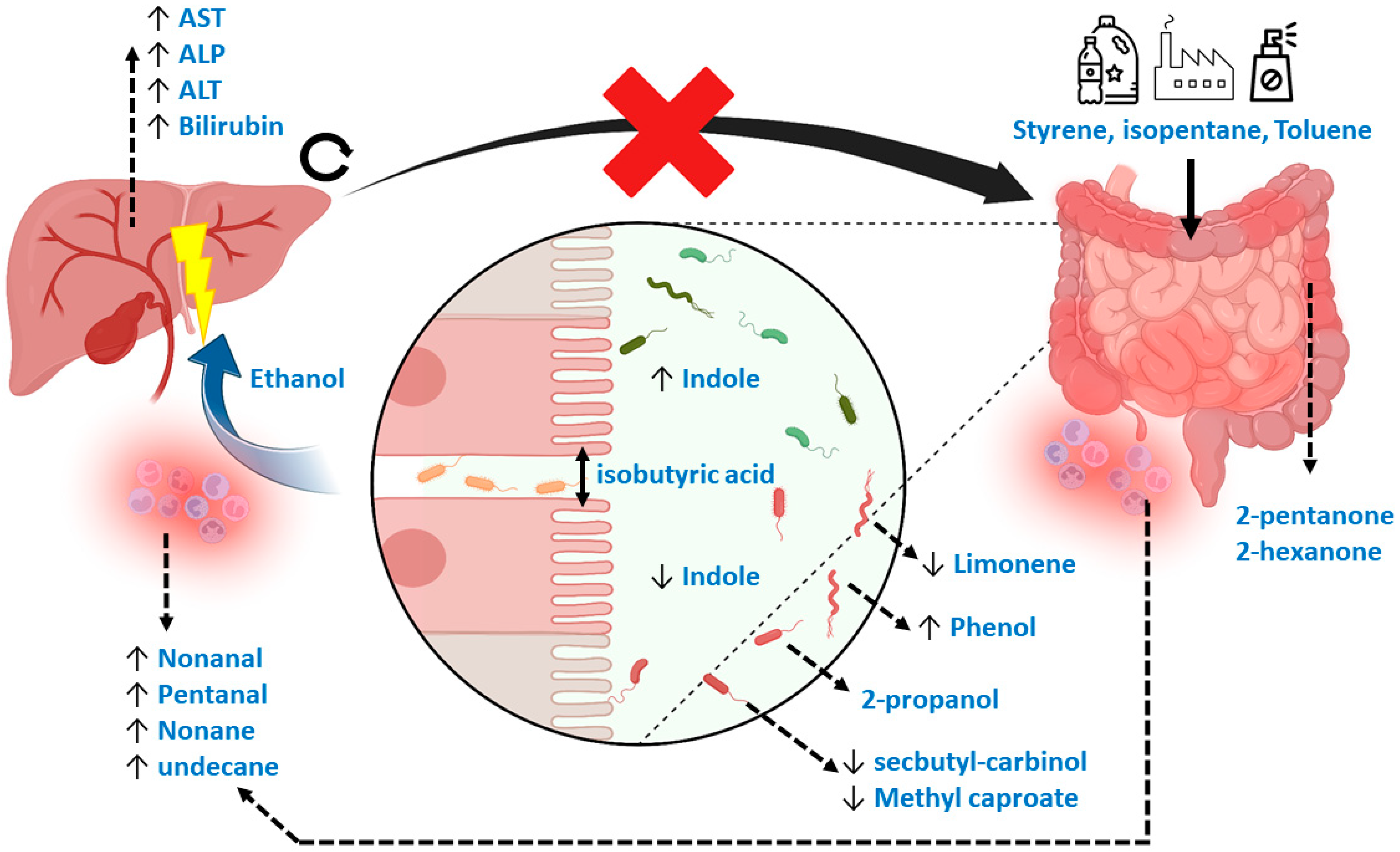 Metabolites 14 00023 g007
