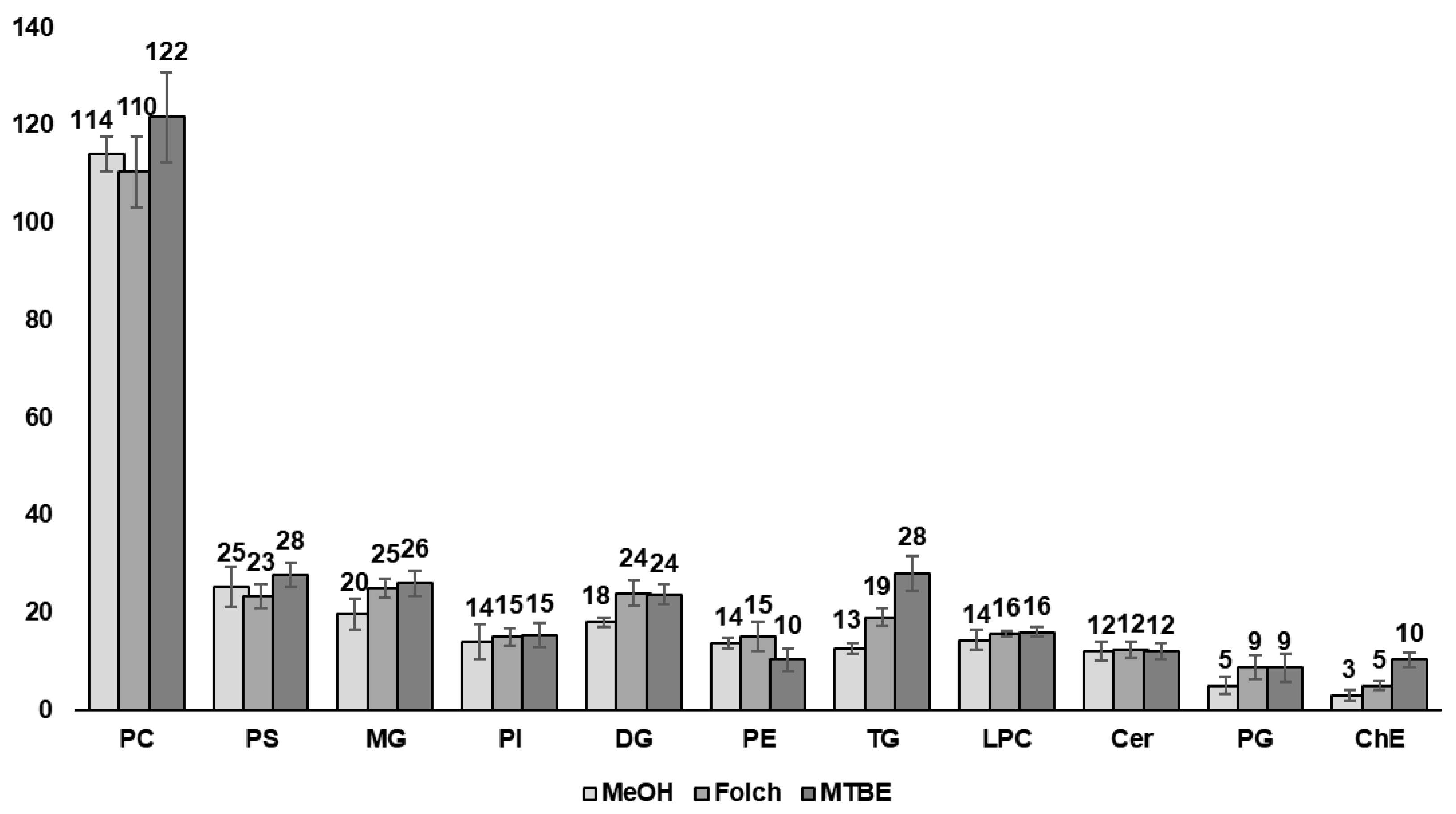 Metabolites 14 00034 g004 Metabolites 14 00034 g004