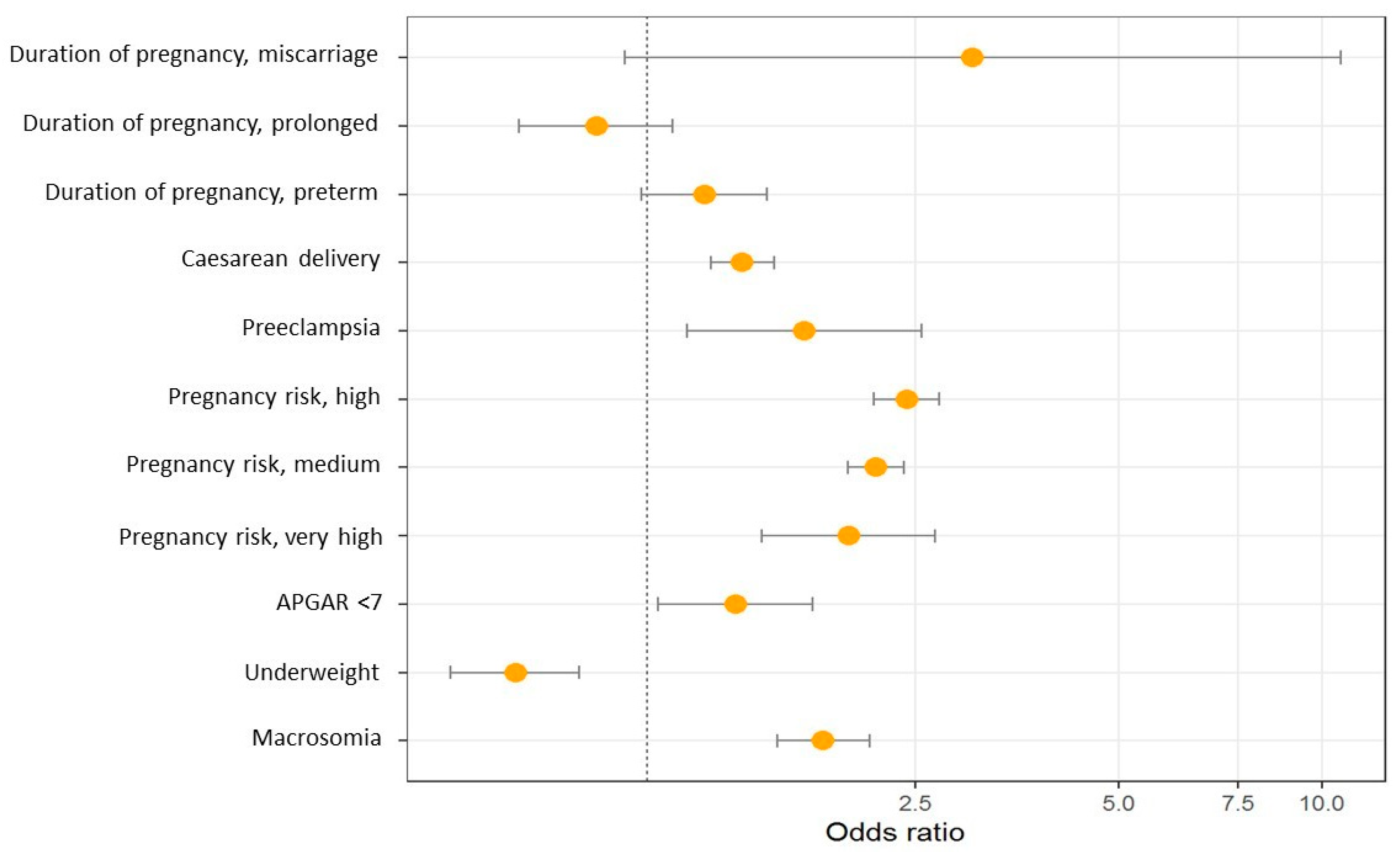 Metabolites 14 00056 g002