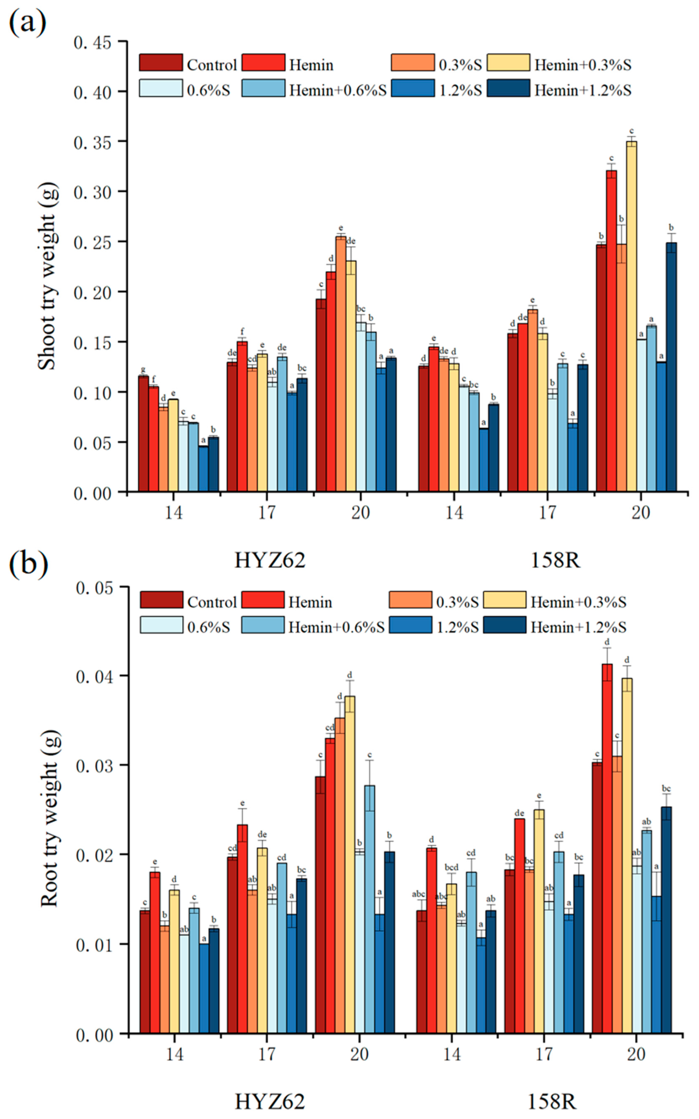 Metabolites 14 00057 g003