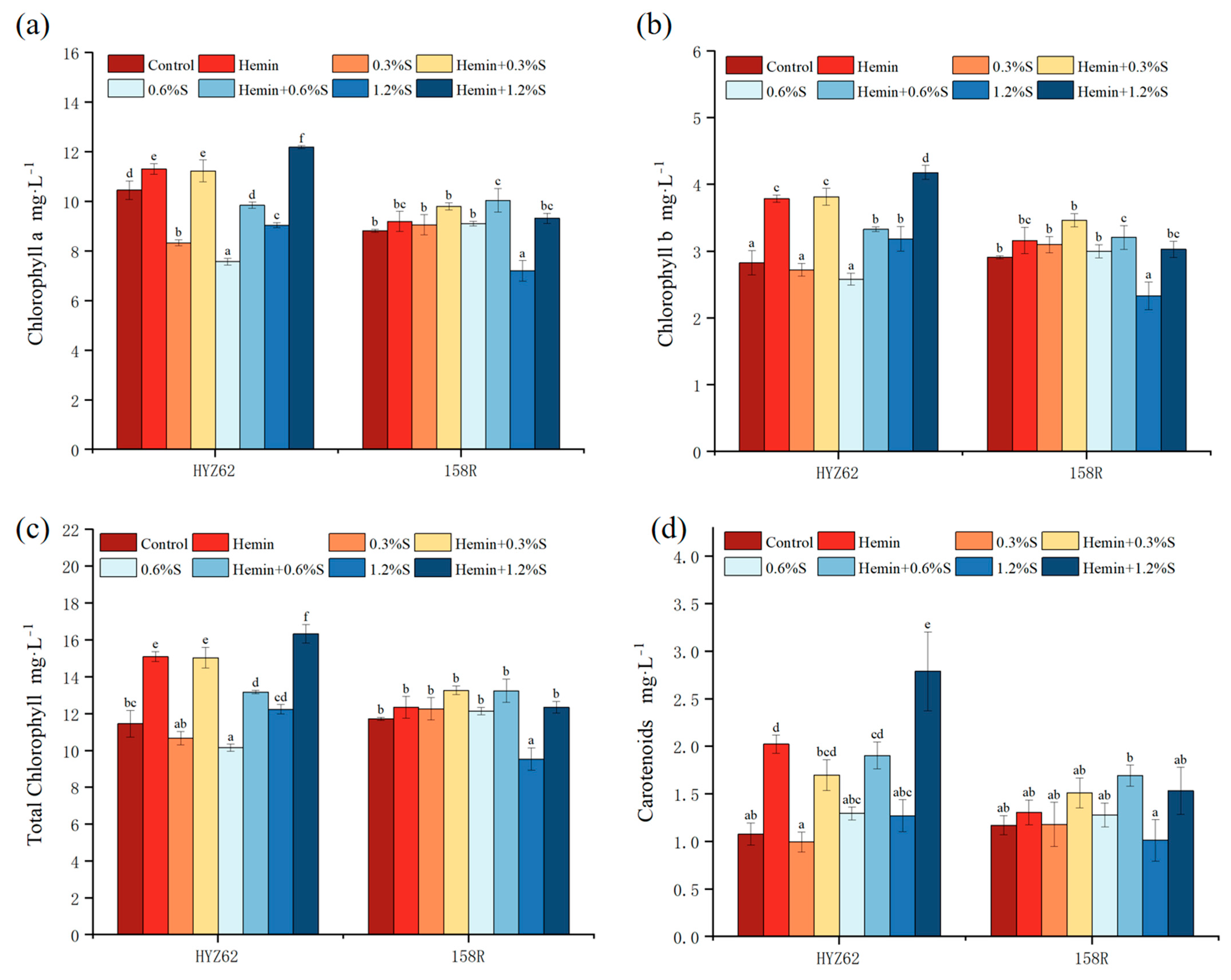 Metabolites 14 00057 g004