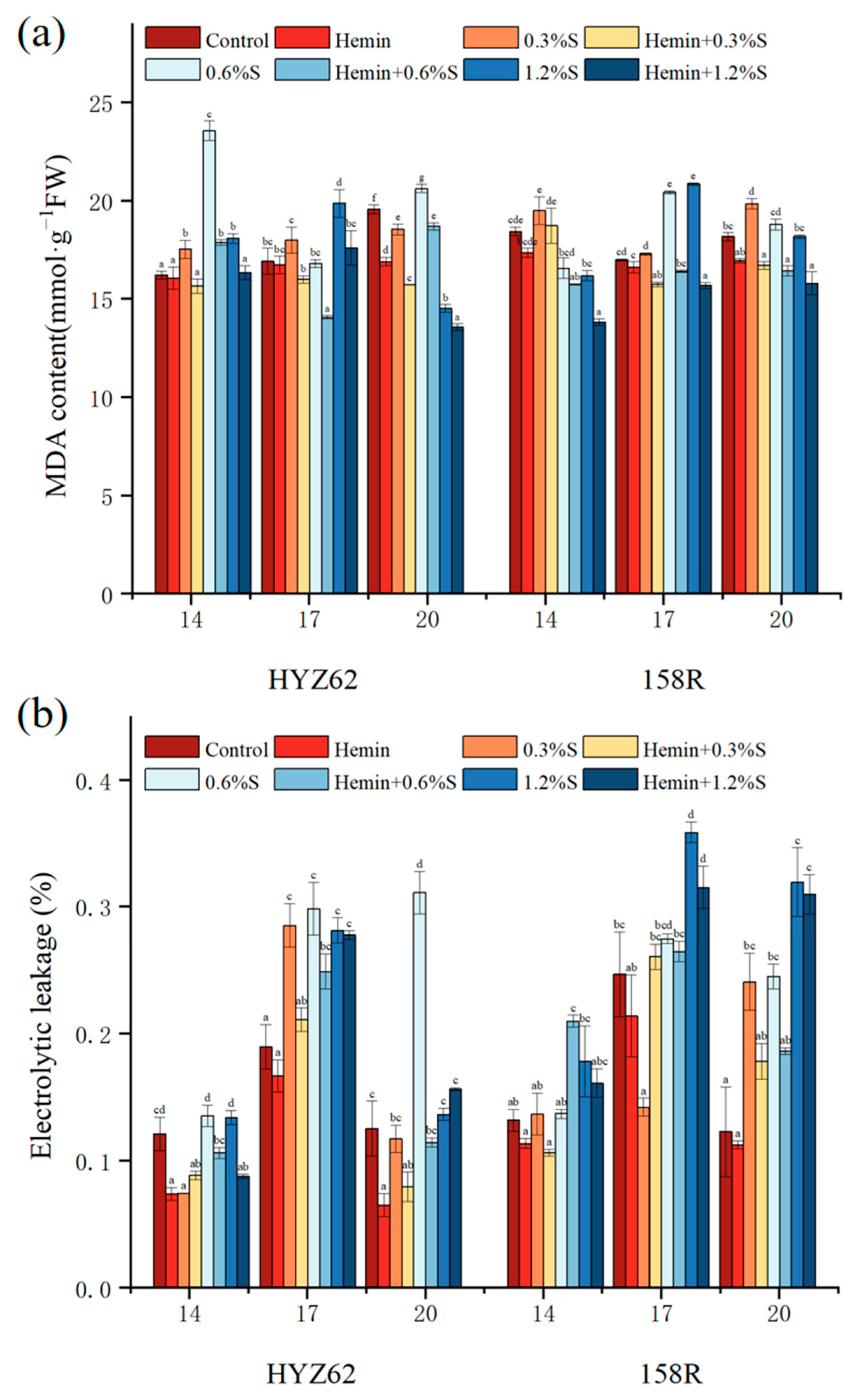 Metabolites 14 00057 g006
