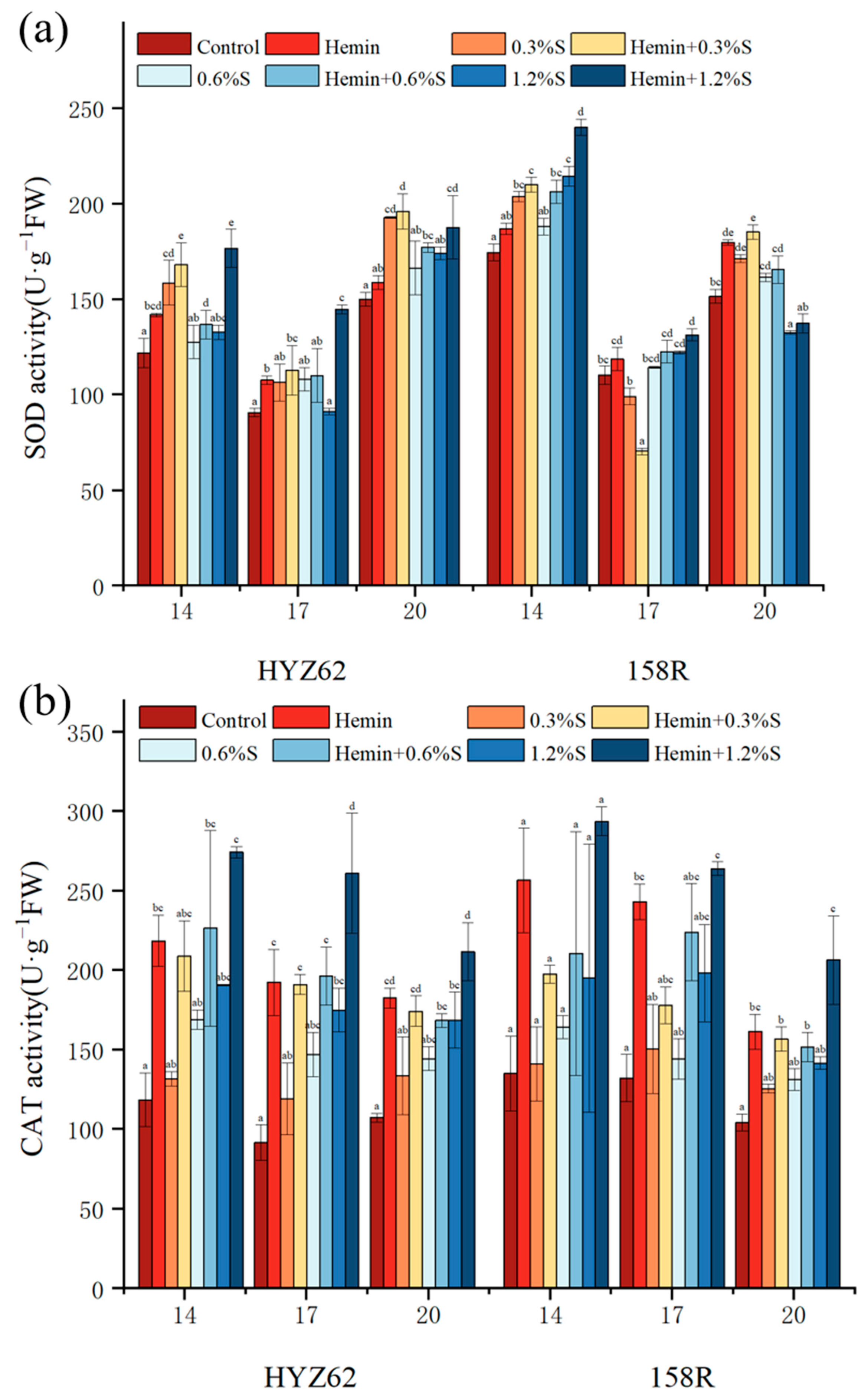 Metabolites 14 00057 g007a