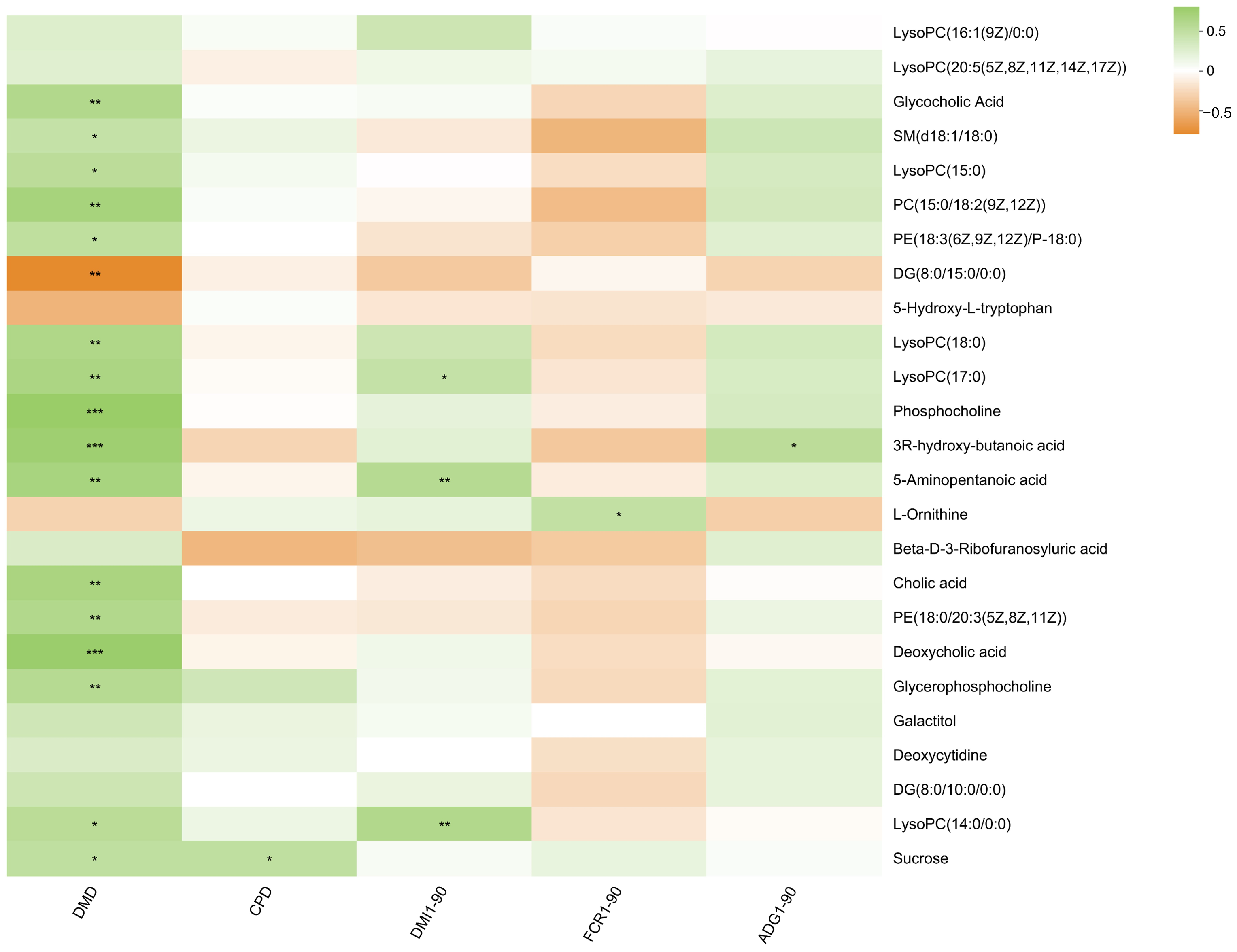 Metabolites 14 00058 g004